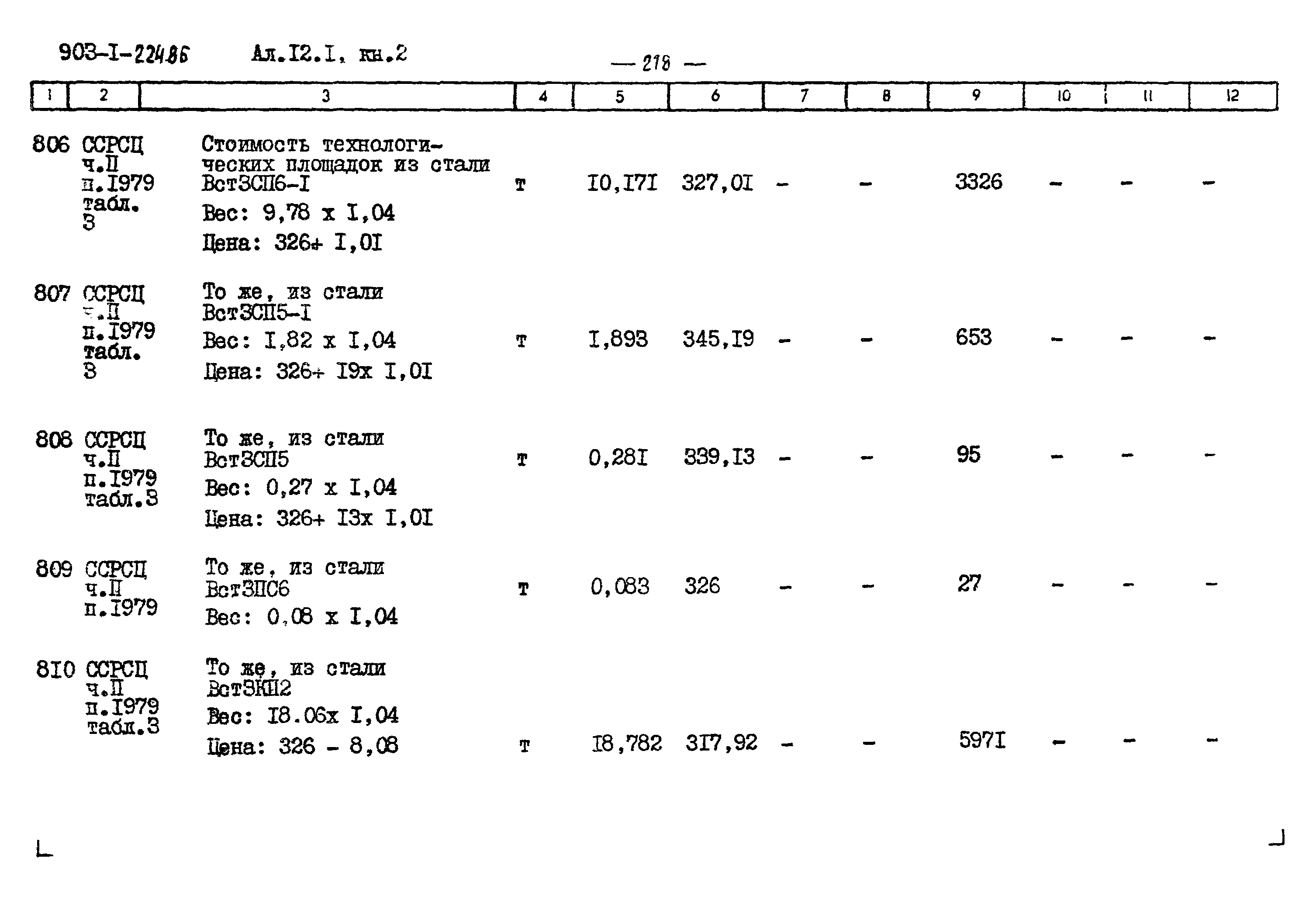 Типовой проект 903-1-224.86