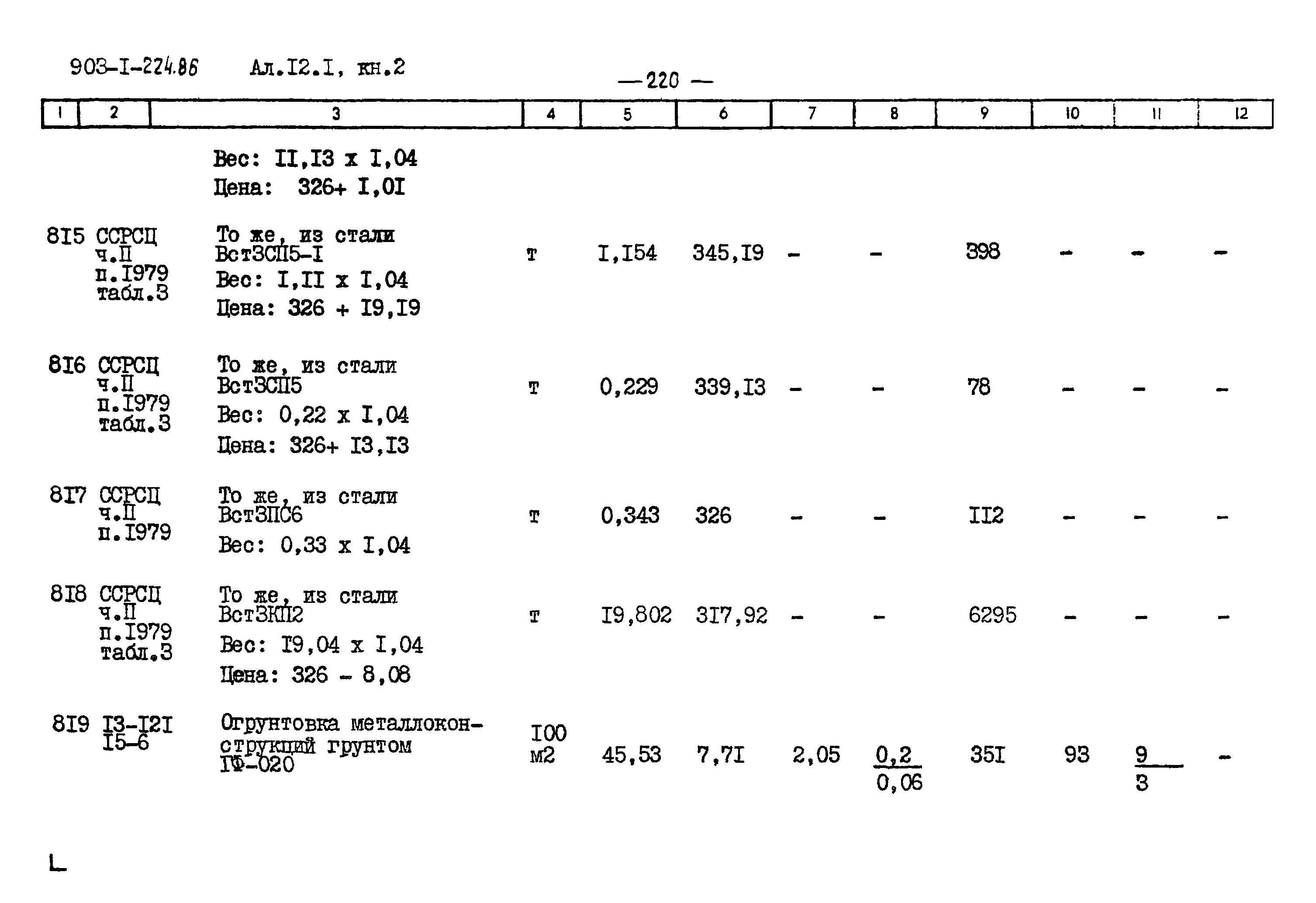 Типовой проект 903-1-224.86