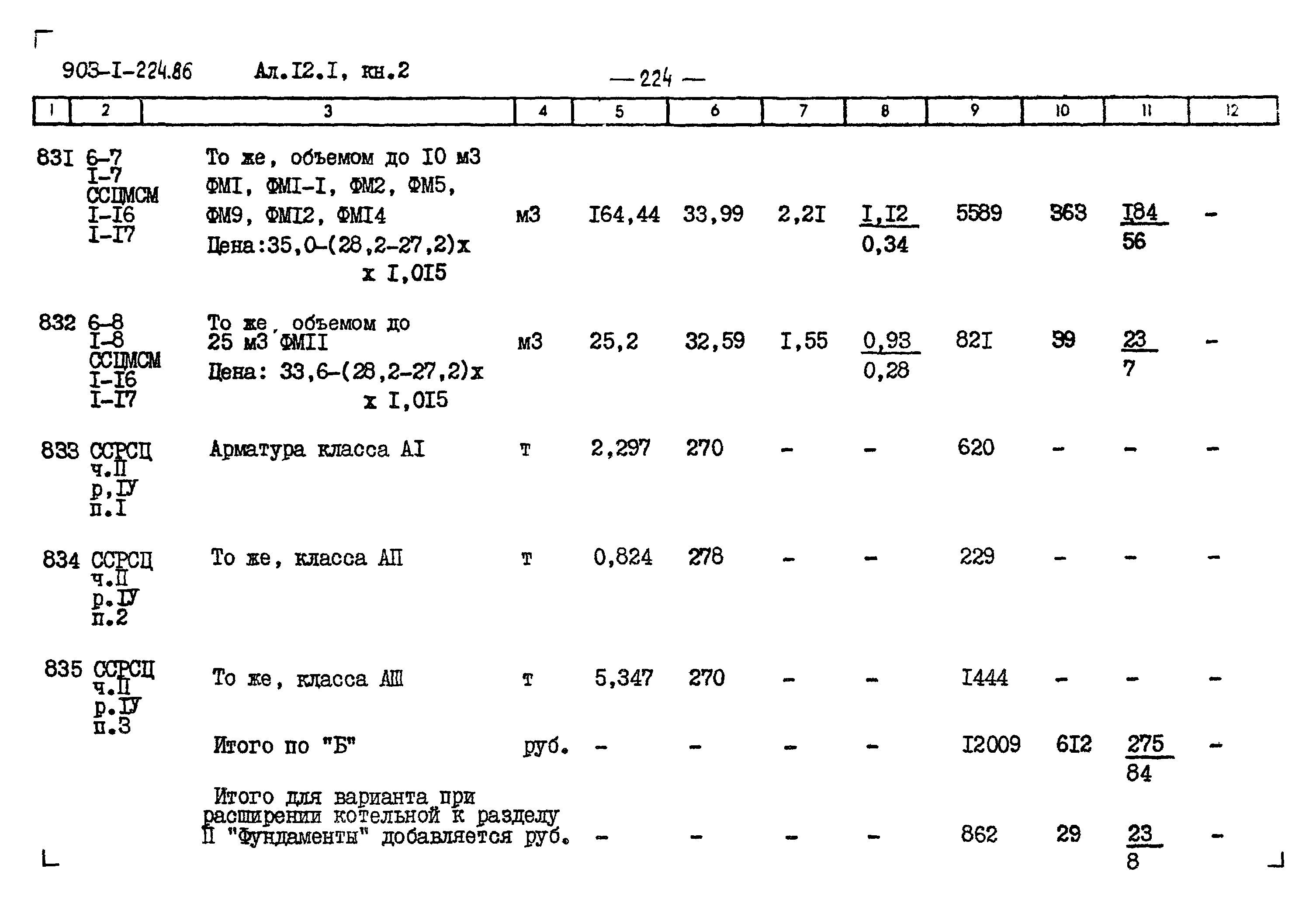 Типовой проект 903-1-224.86