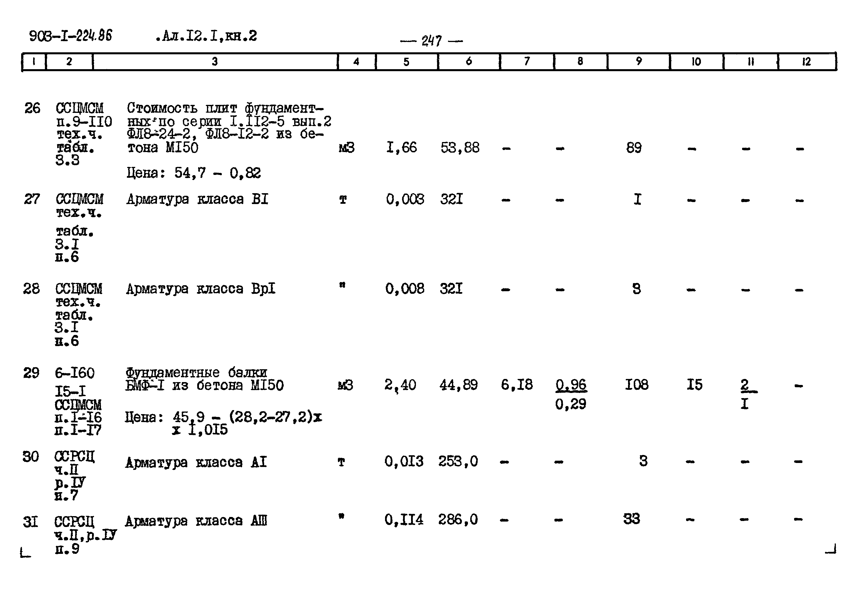 Типовой проект 903-1-224.86