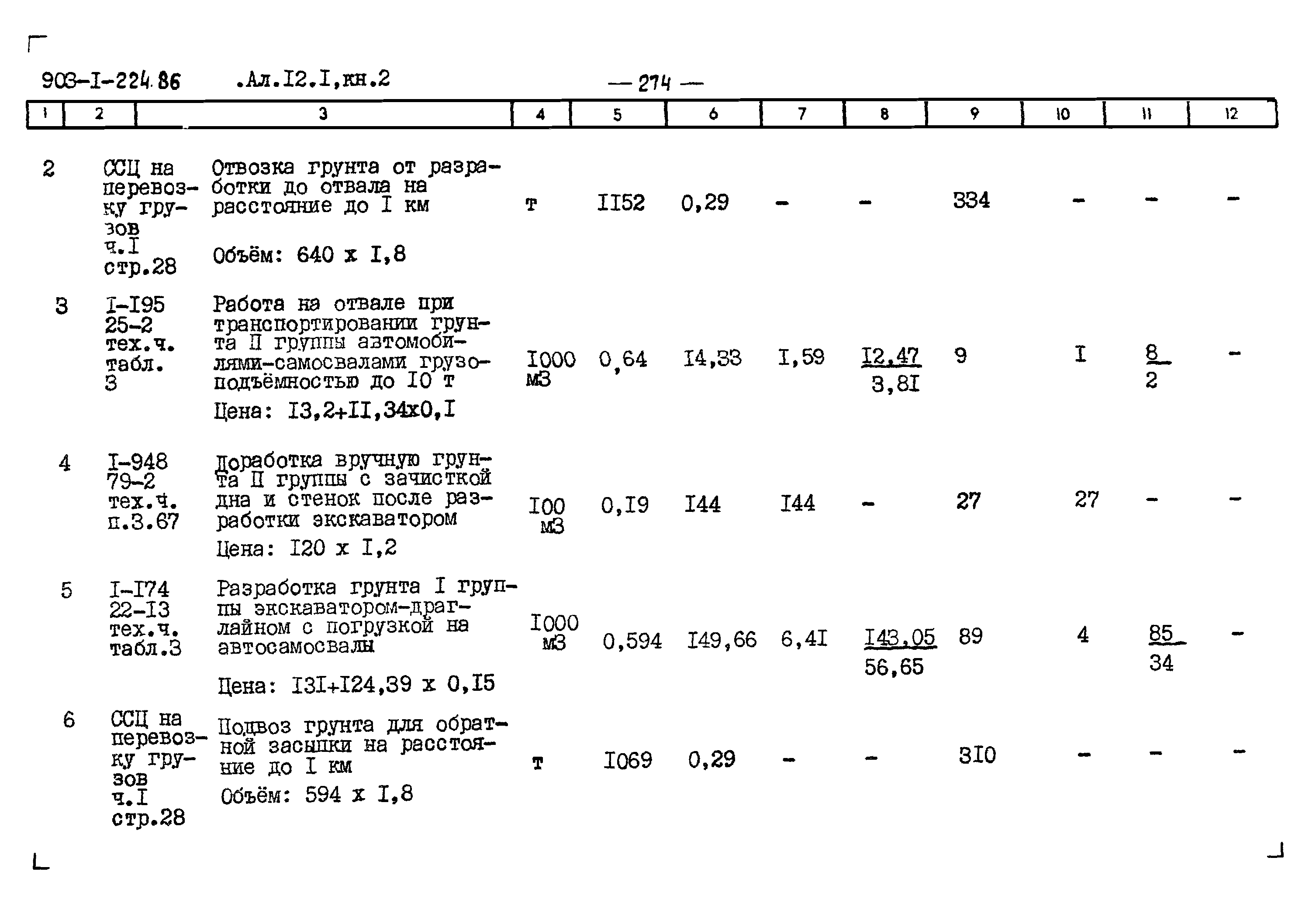 Типовой проект 903-1-224.86