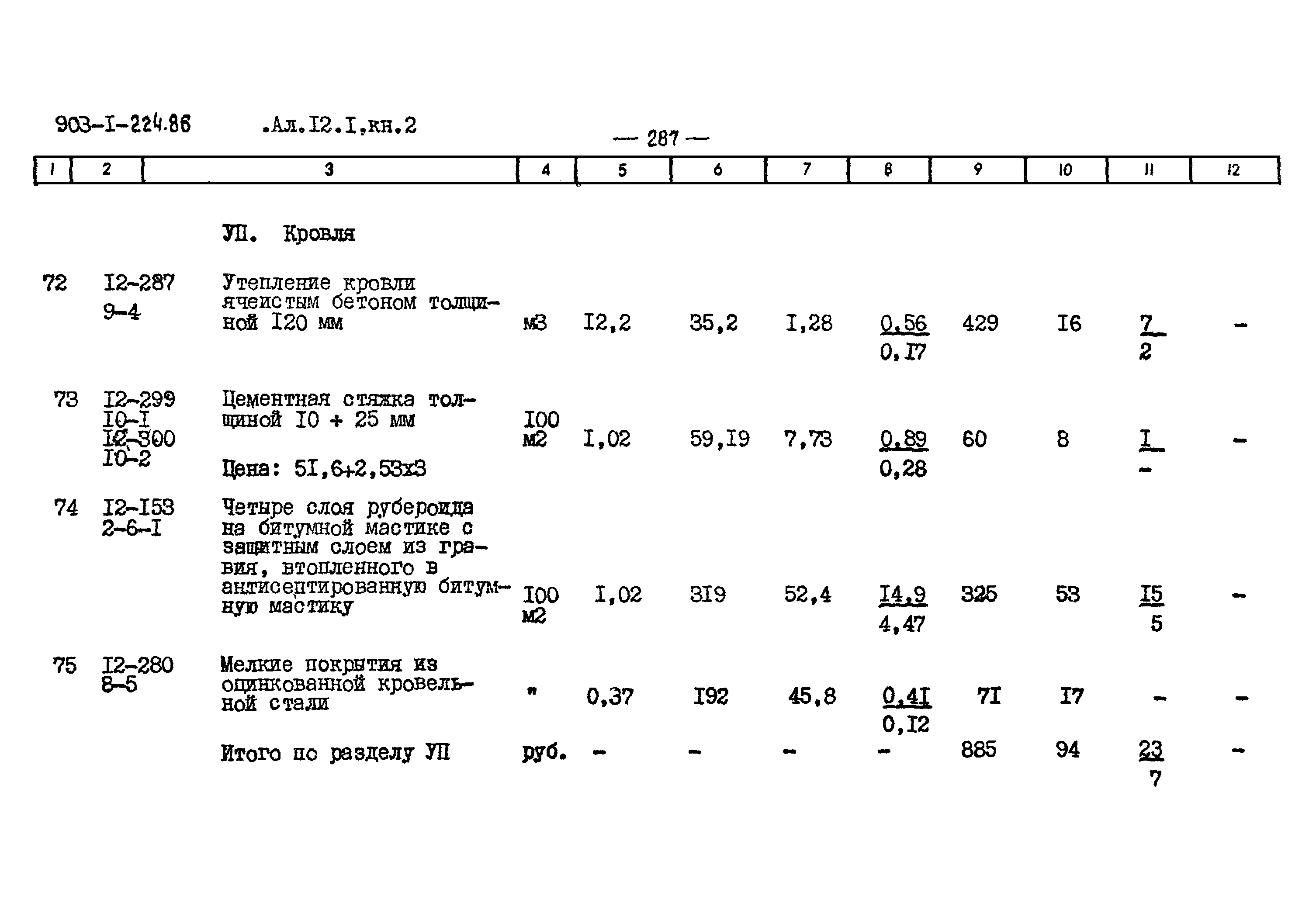 Типовой проект 903-1-224.86