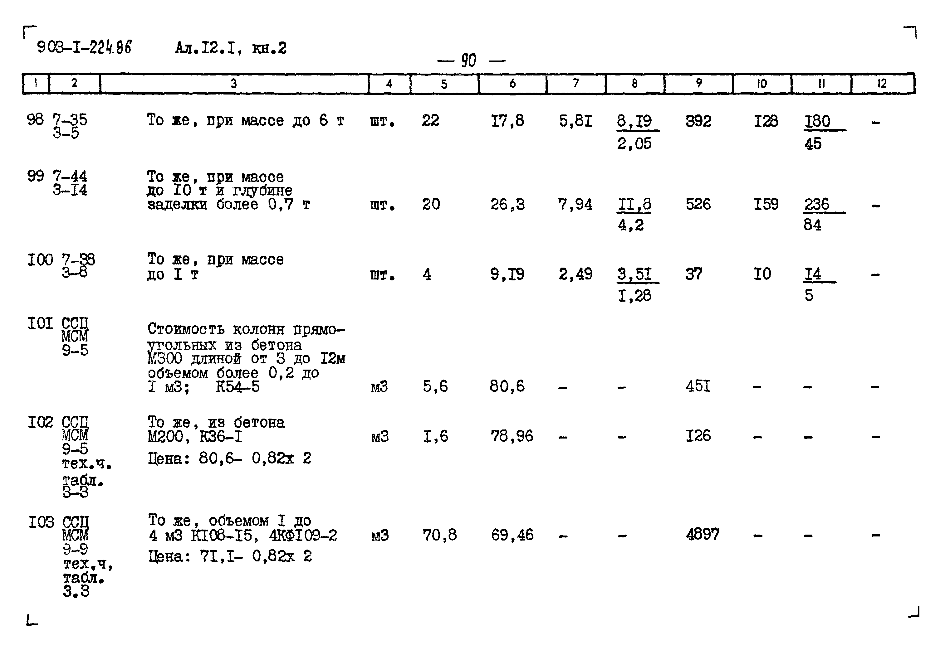 Типовой проект 903-1-224.86