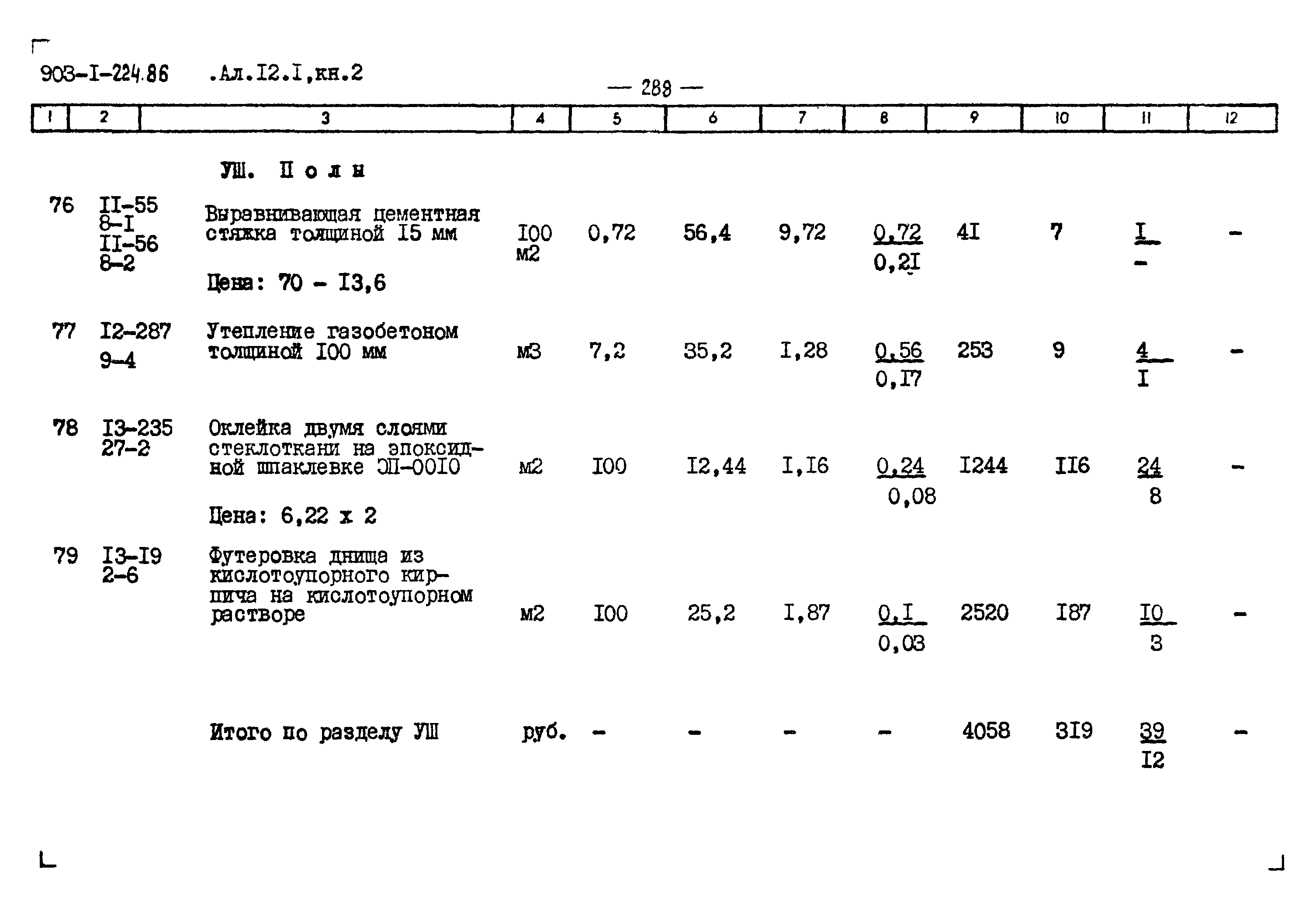 Типовой проект 903-1-224.86