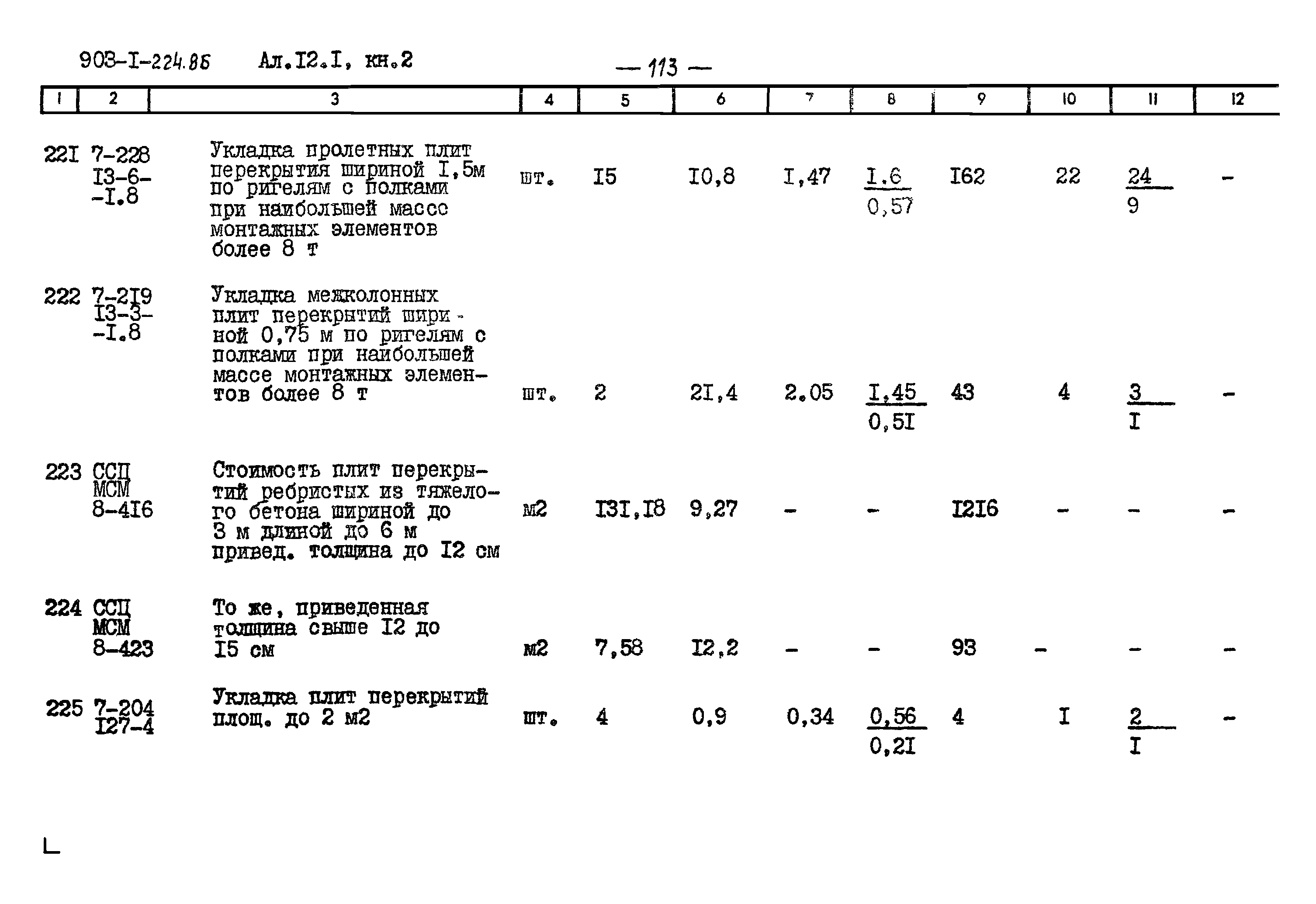 Типовой проект 903-1-224.86