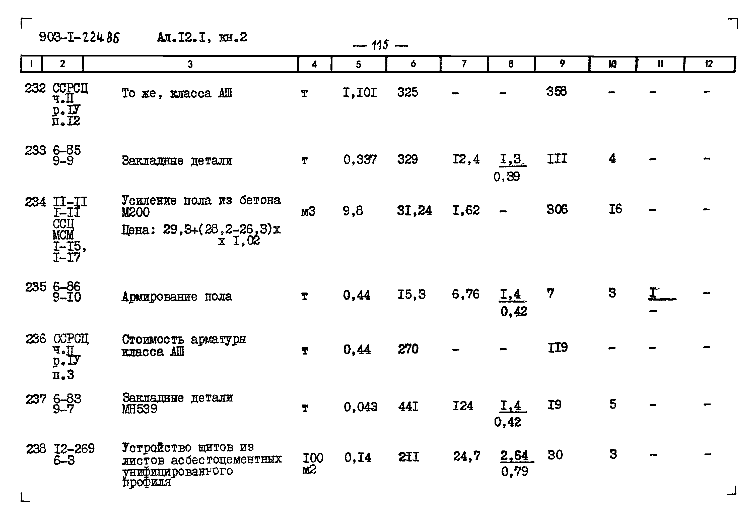 Типовой проект 903-1-224.86
