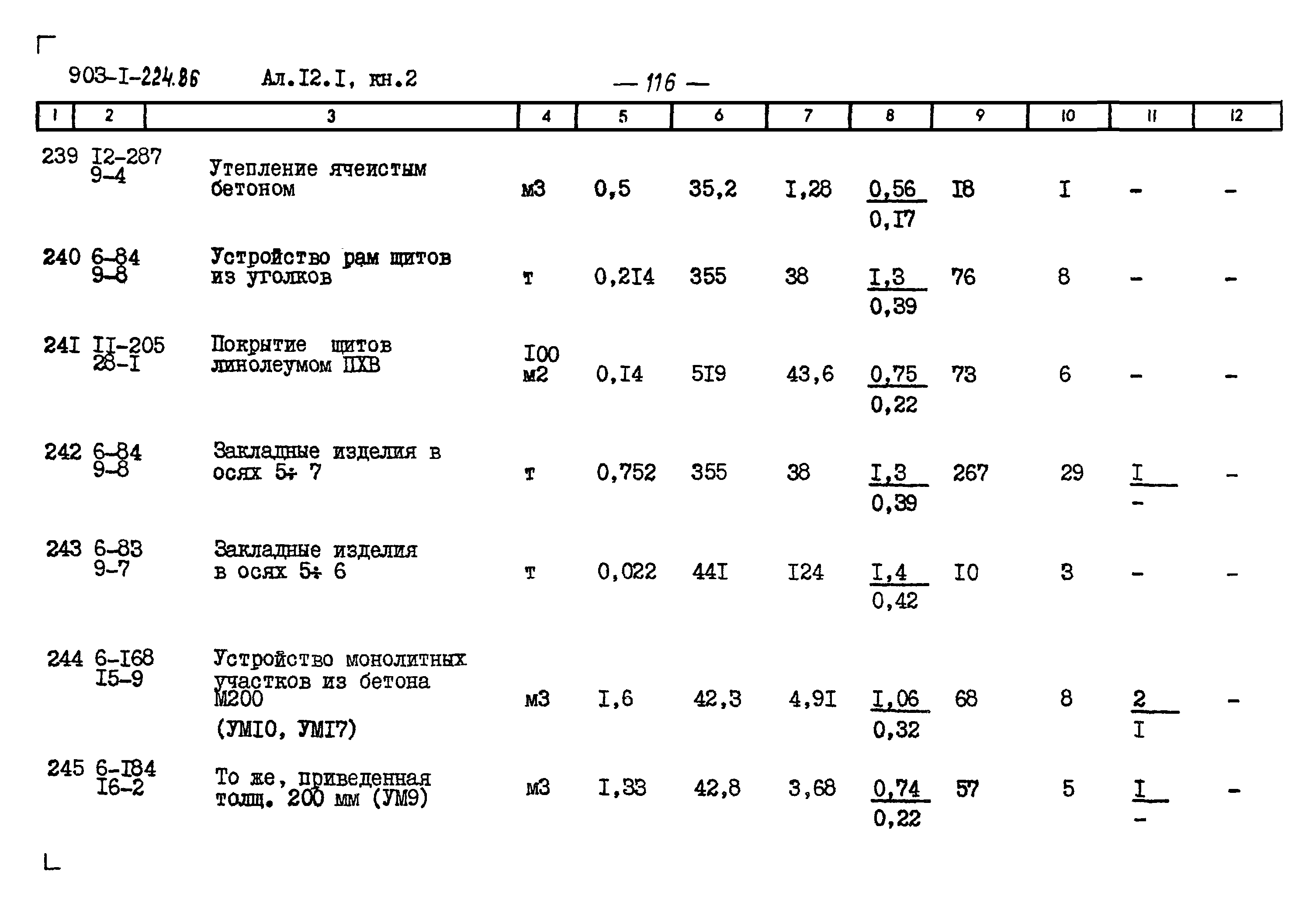 Типовой проект 903-1-224.86