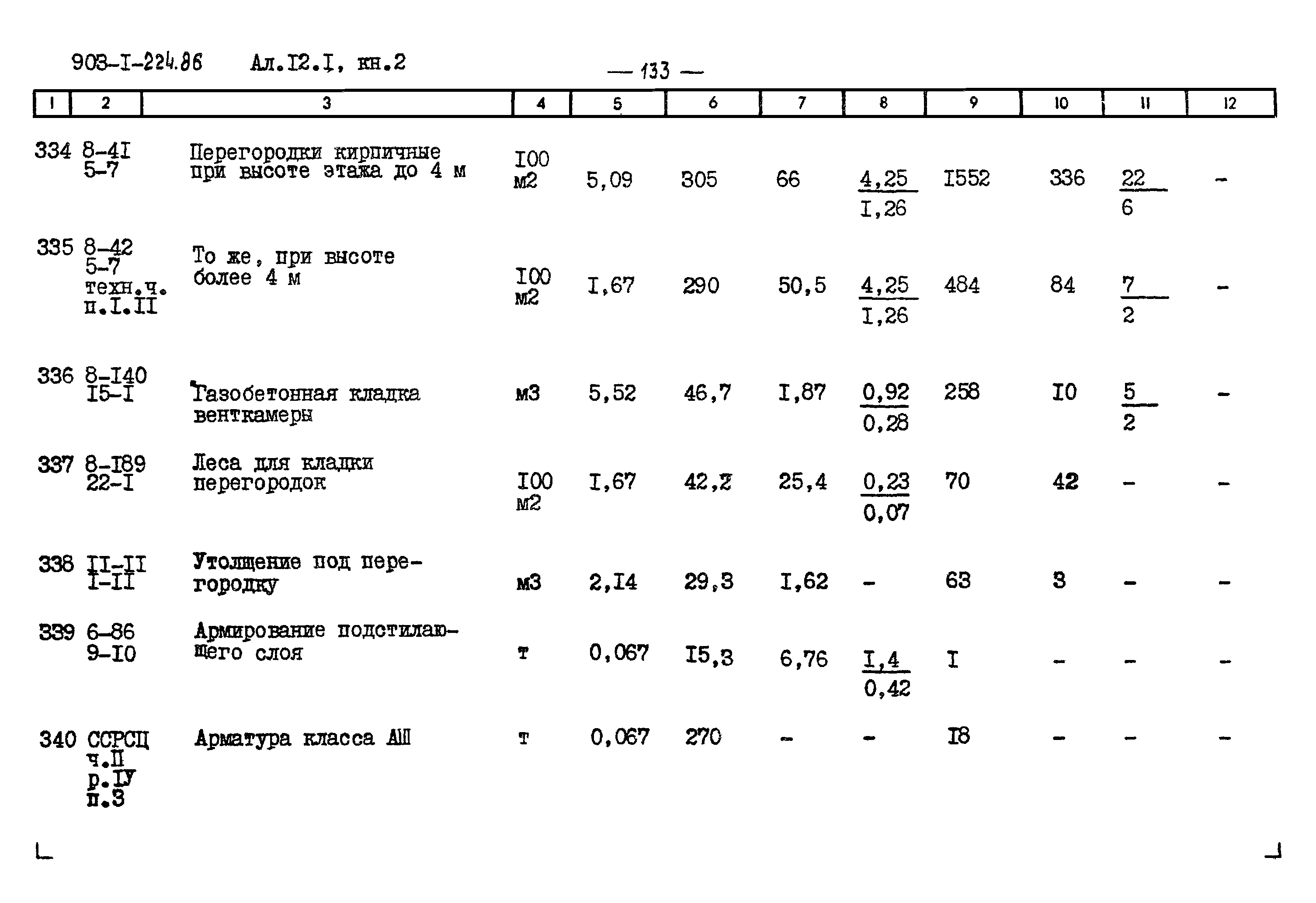Типовой проект 903-1-224.86
