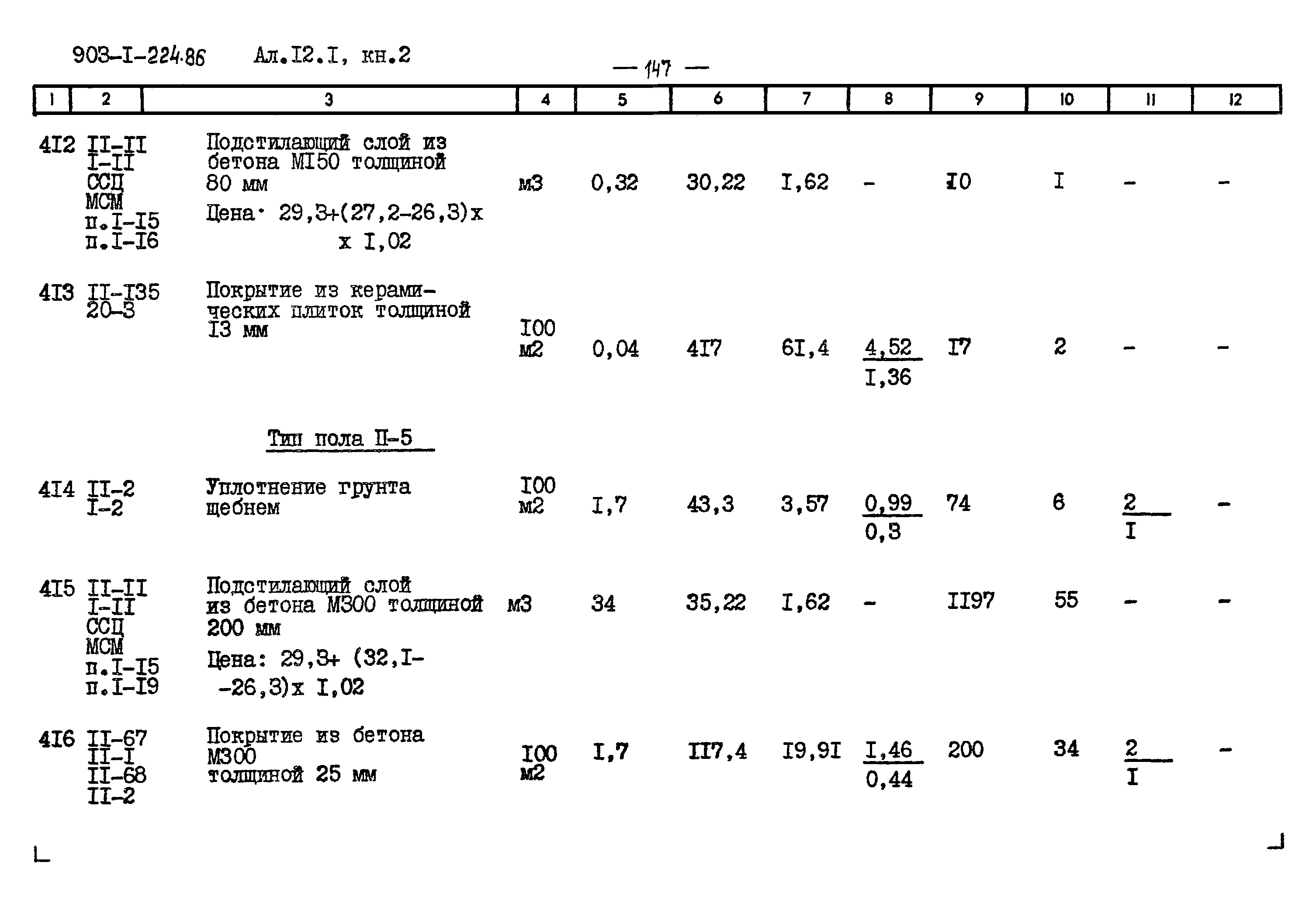 Типовой проект 903-1-224.86