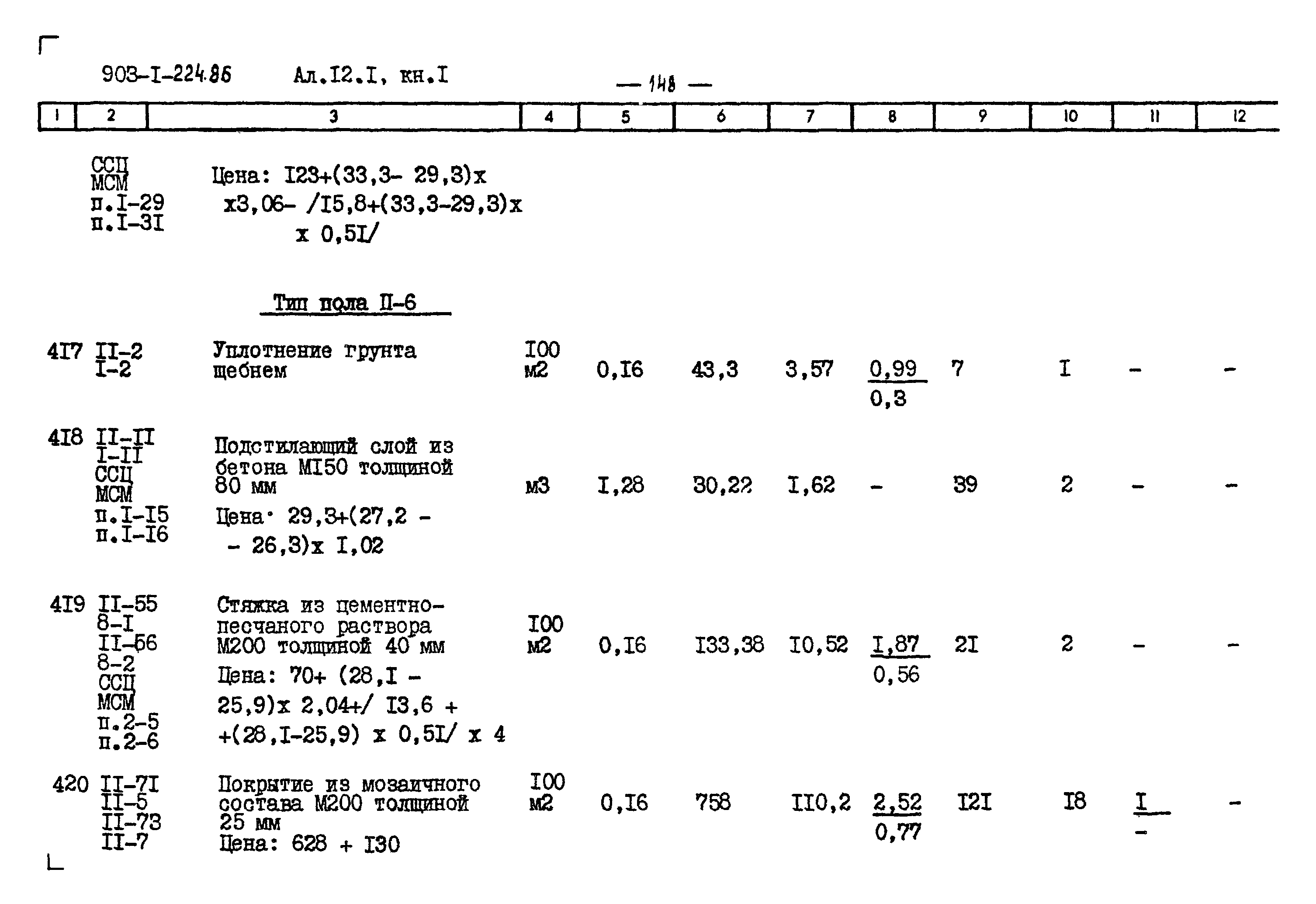 Типовой проект 903-1-224.86