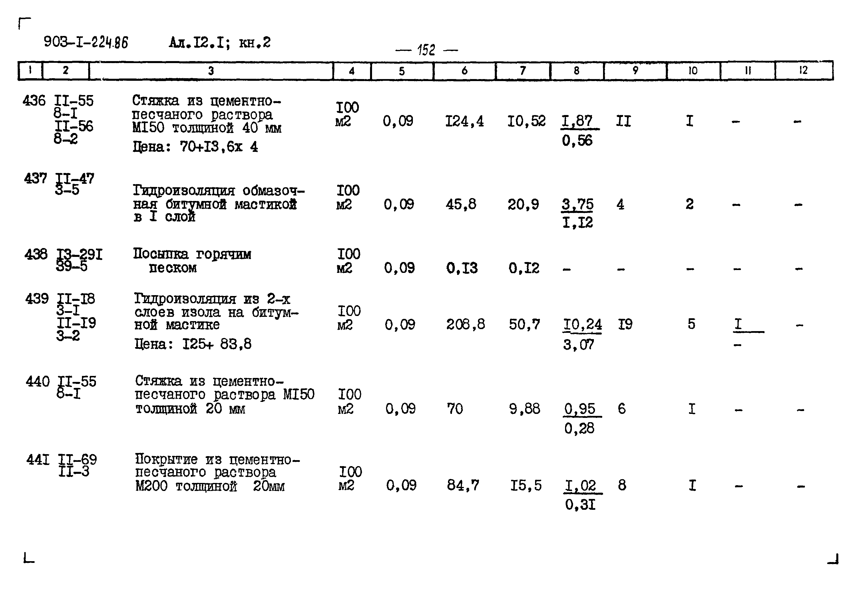 Типовой проект 903-1-224.86