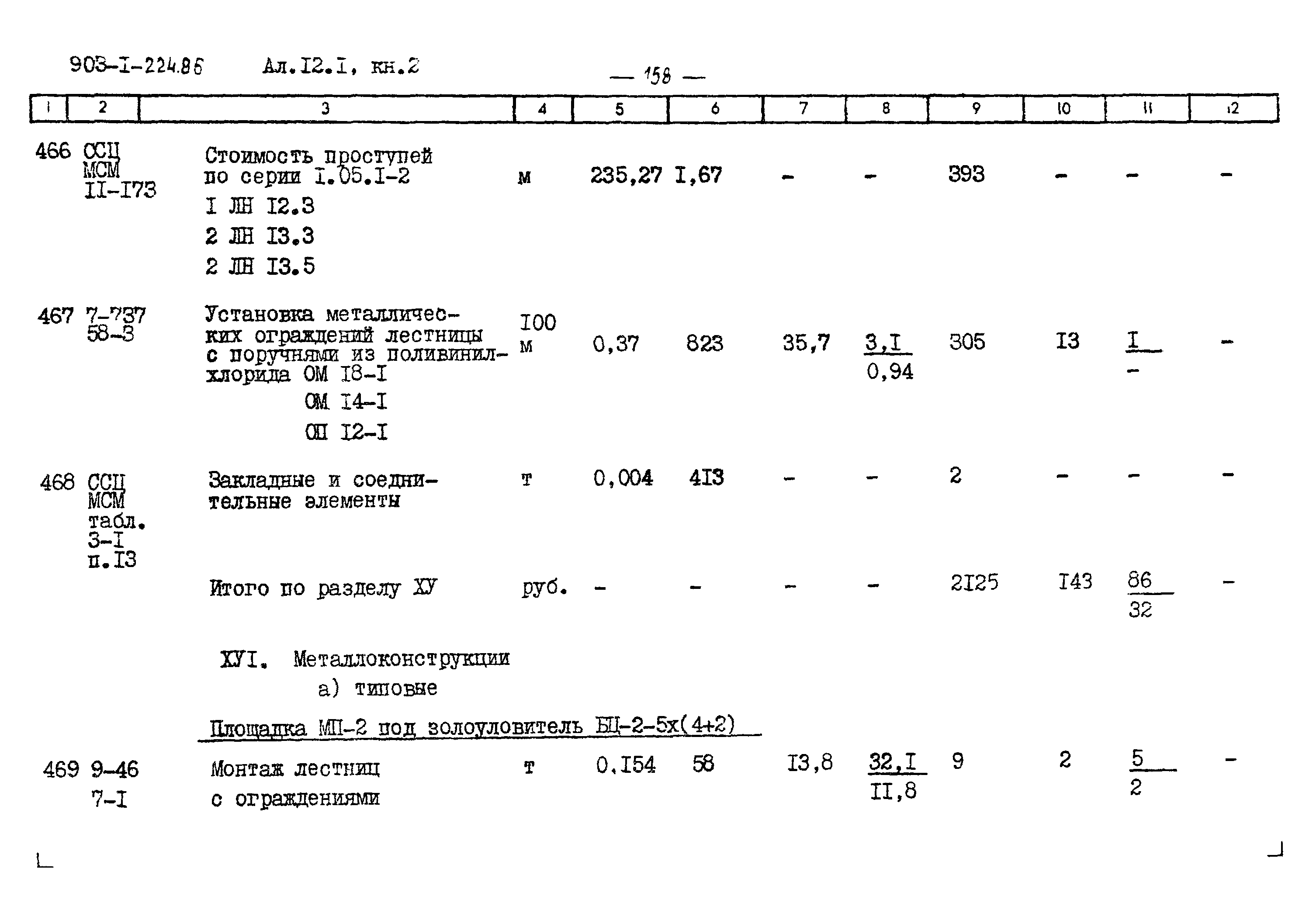 Типовой проект 903-1-224.86