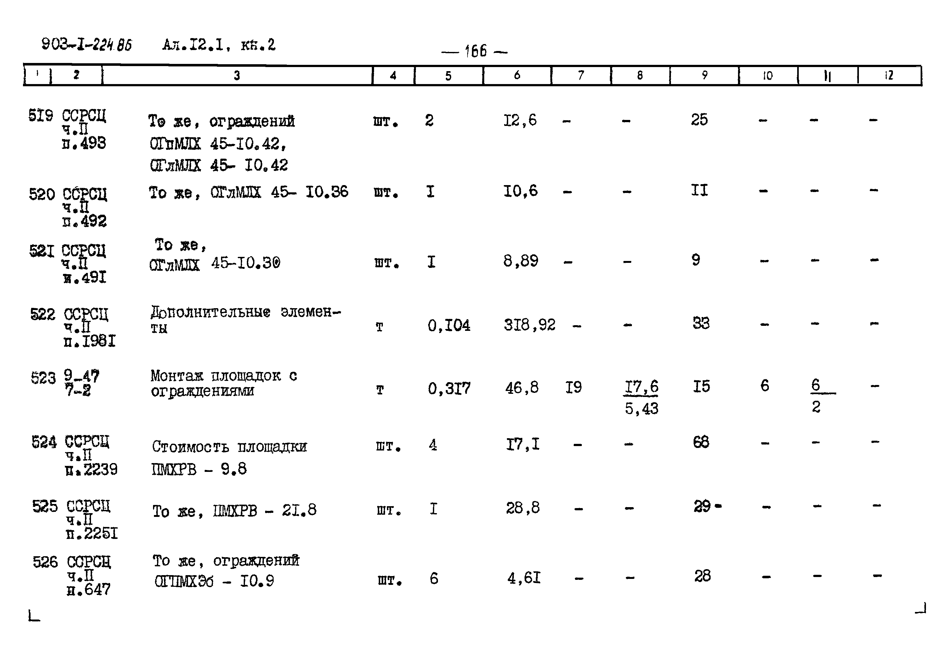 Типовой проект 903-1-224.86