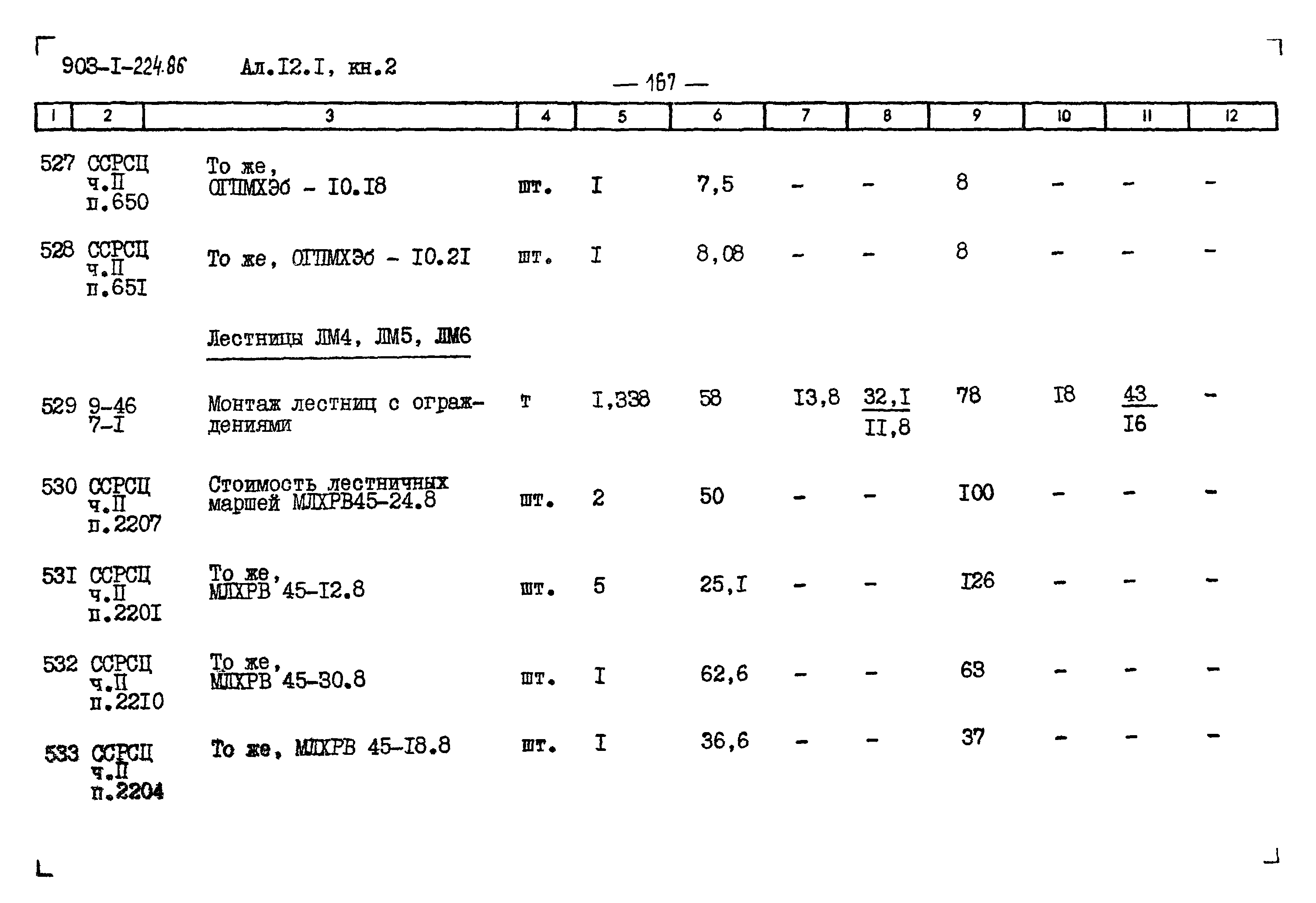 Типовой проект 903-1-224.86
