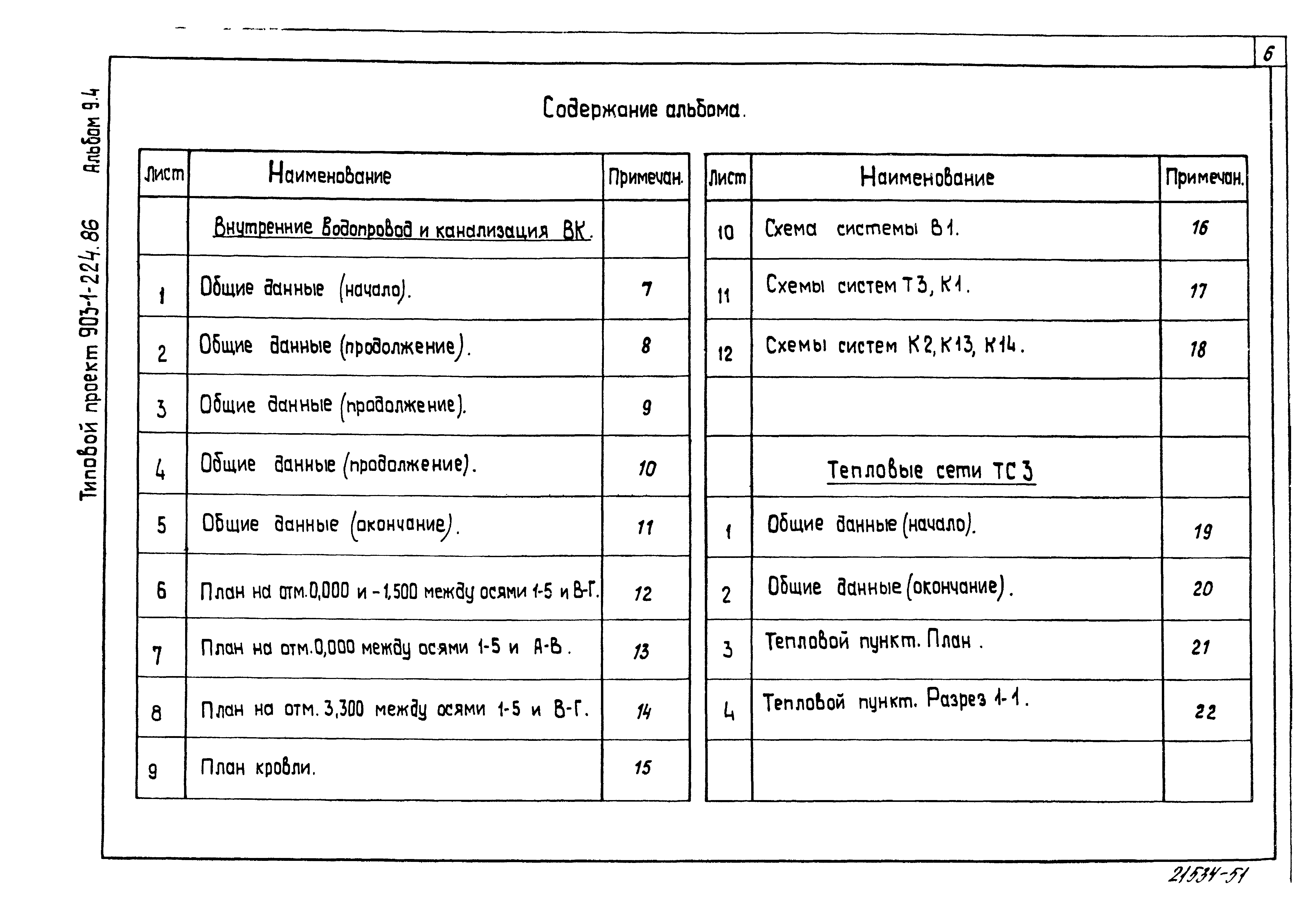 Типовой проект 903-1-224.86