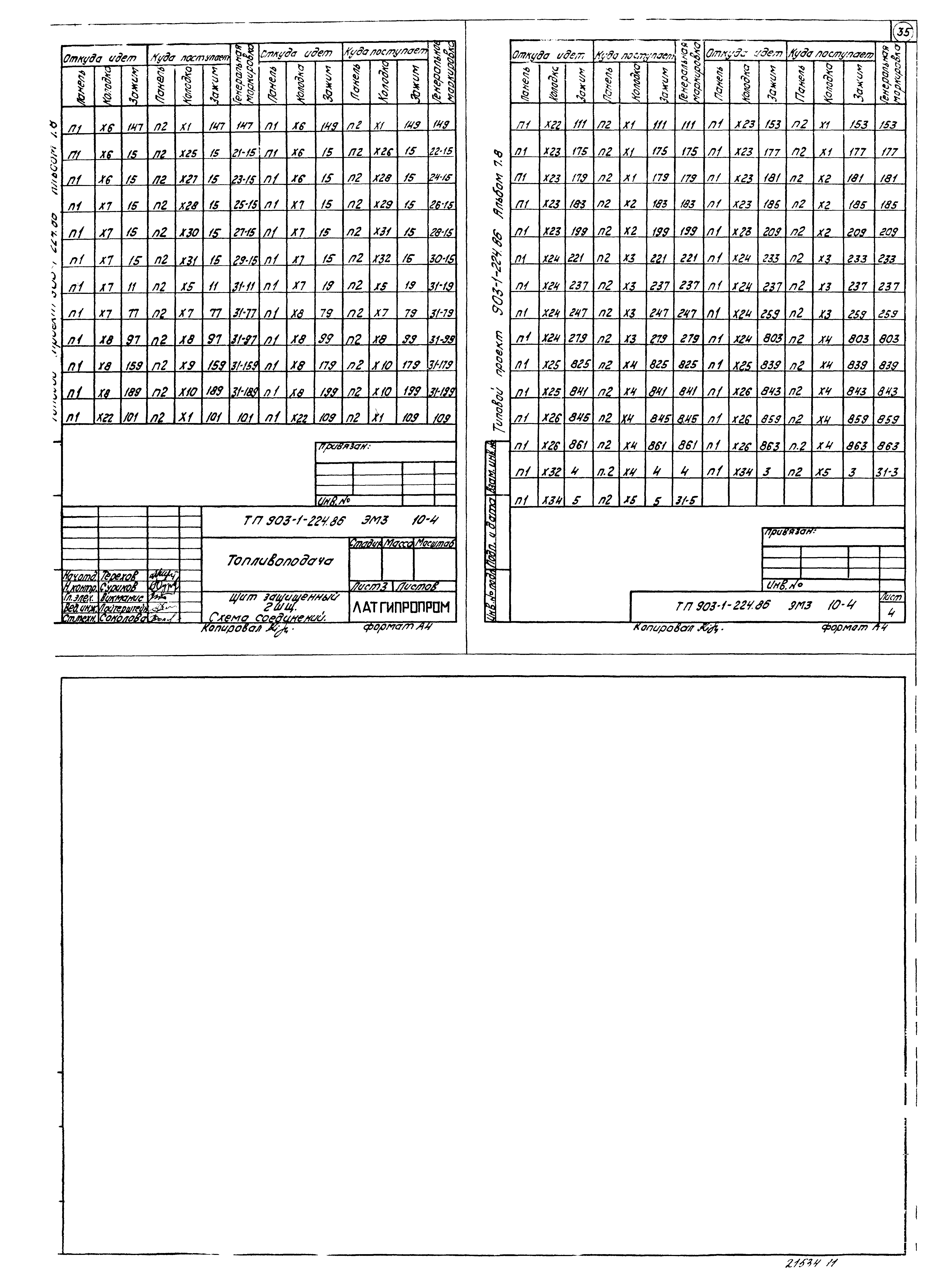 Типовой проект 903-1-224.86