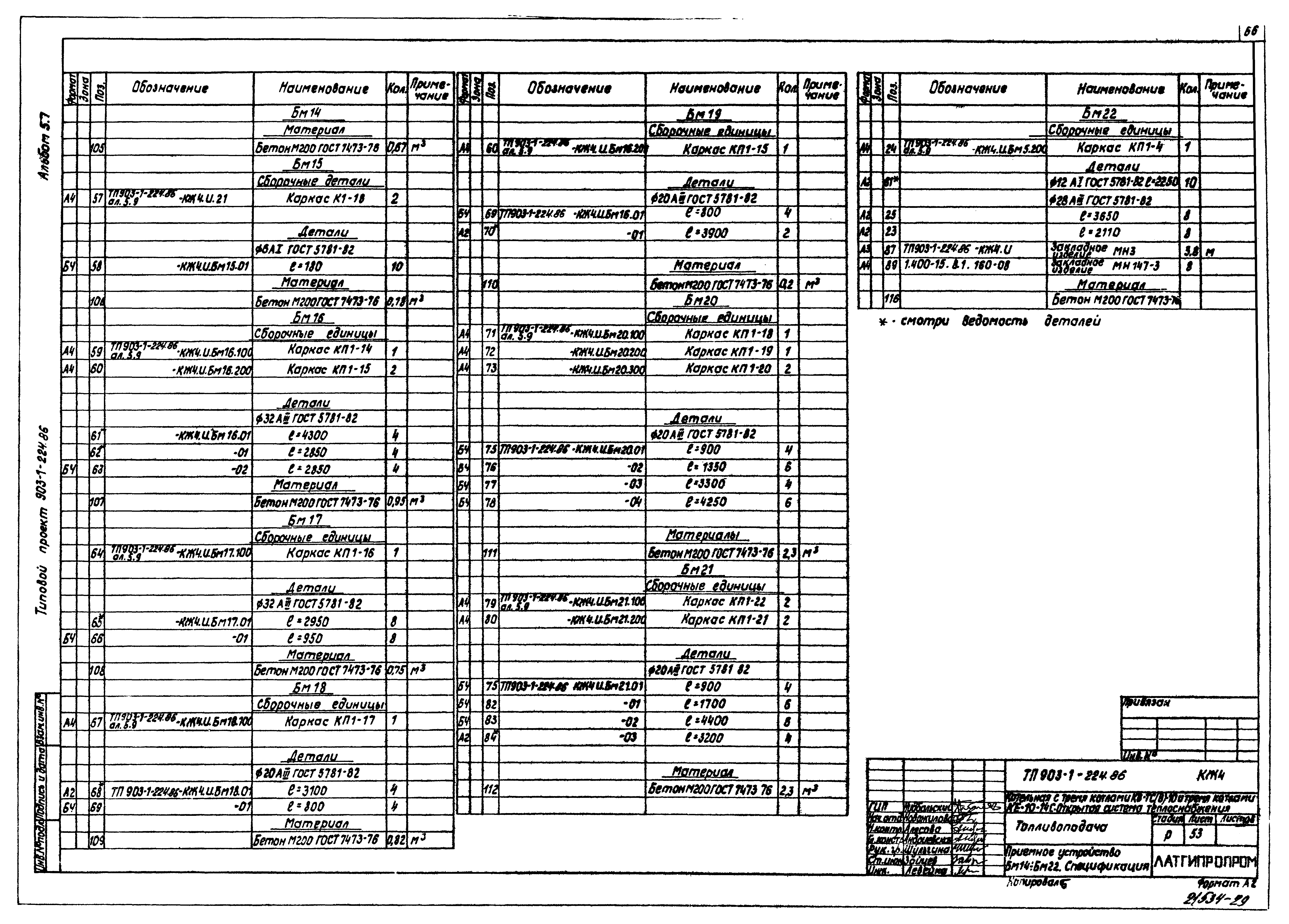Типовой проект 903-1-224.86