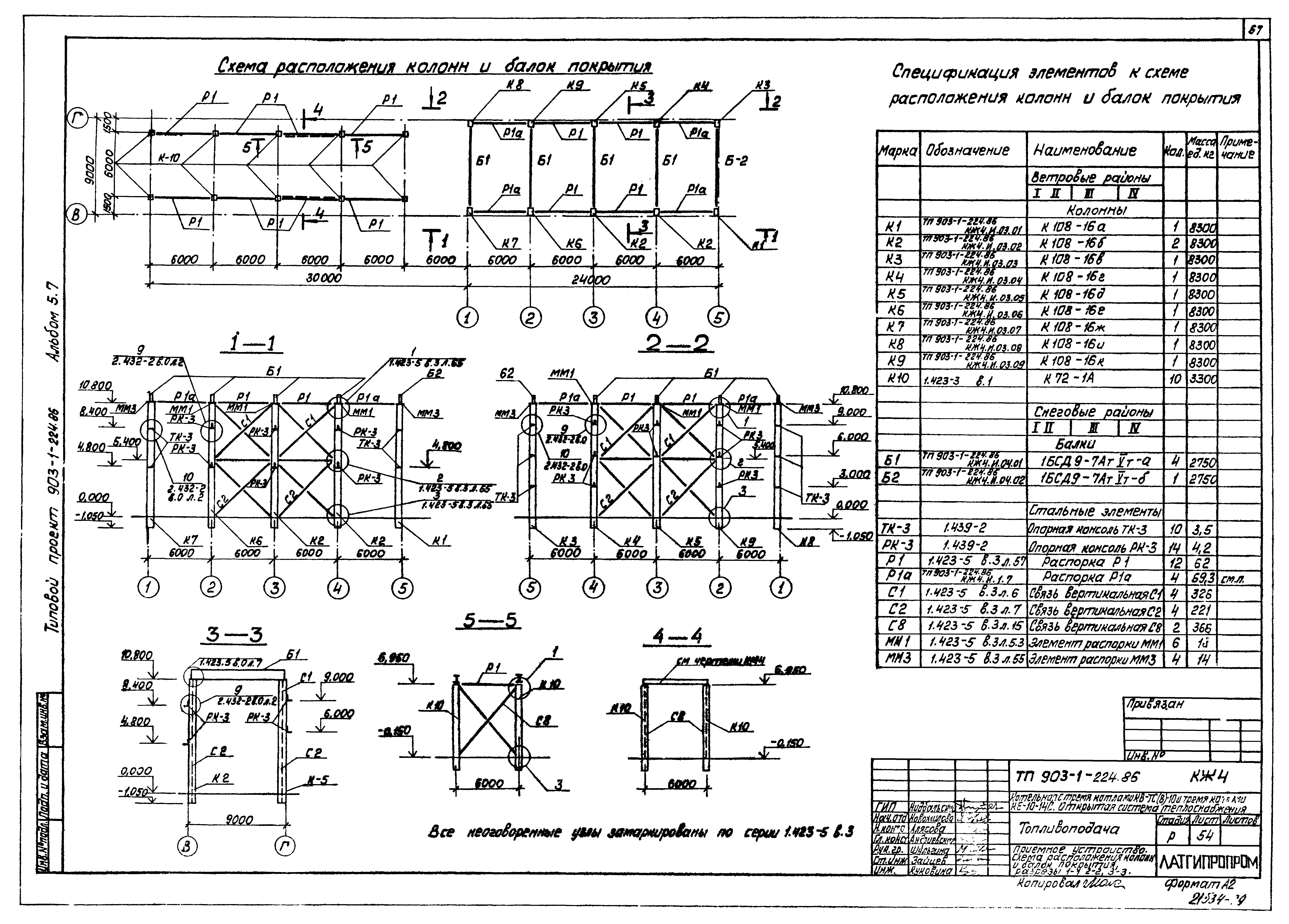 Типовой проект 903-1-224.86
