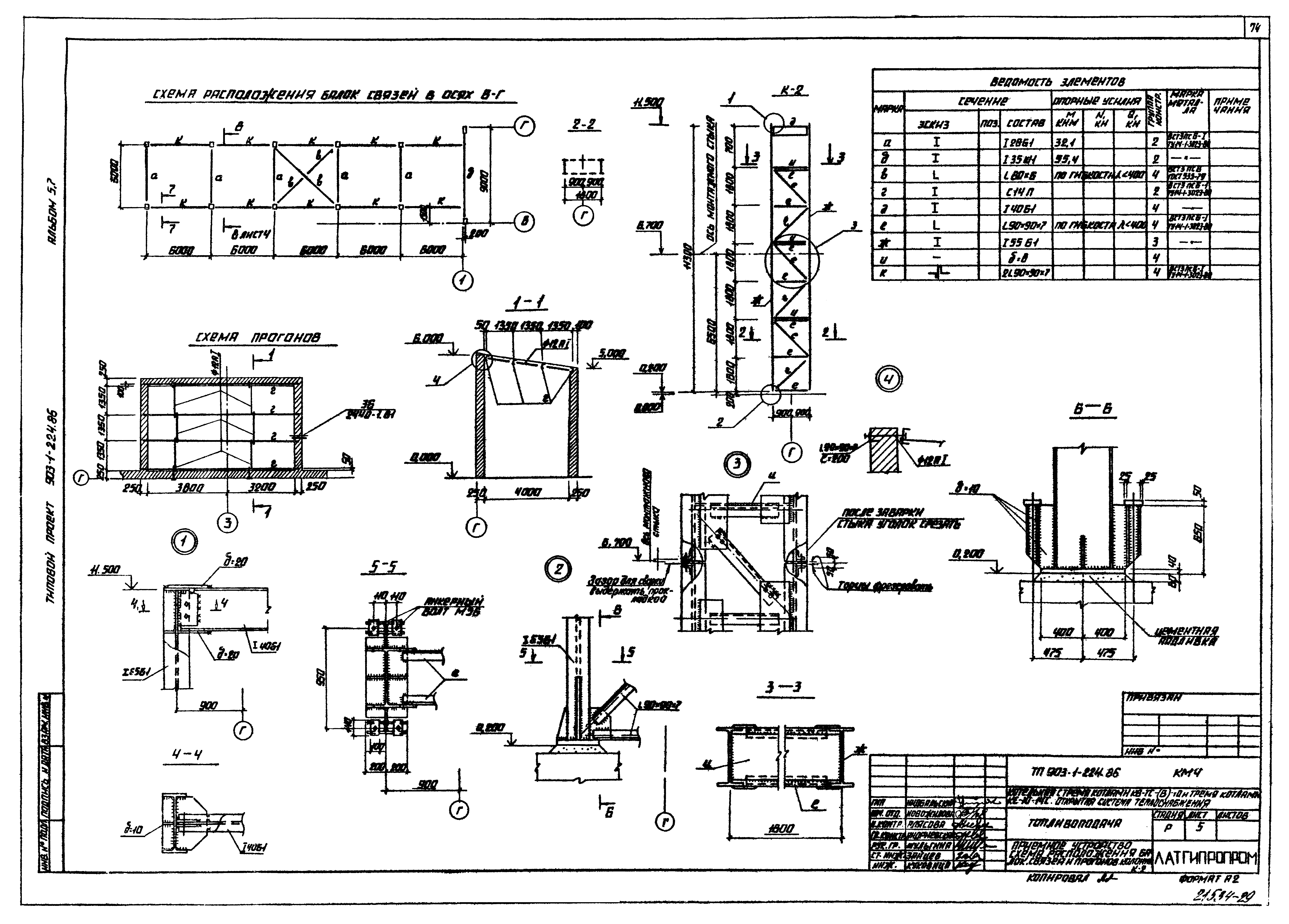Типовой проект 903-1-224.86