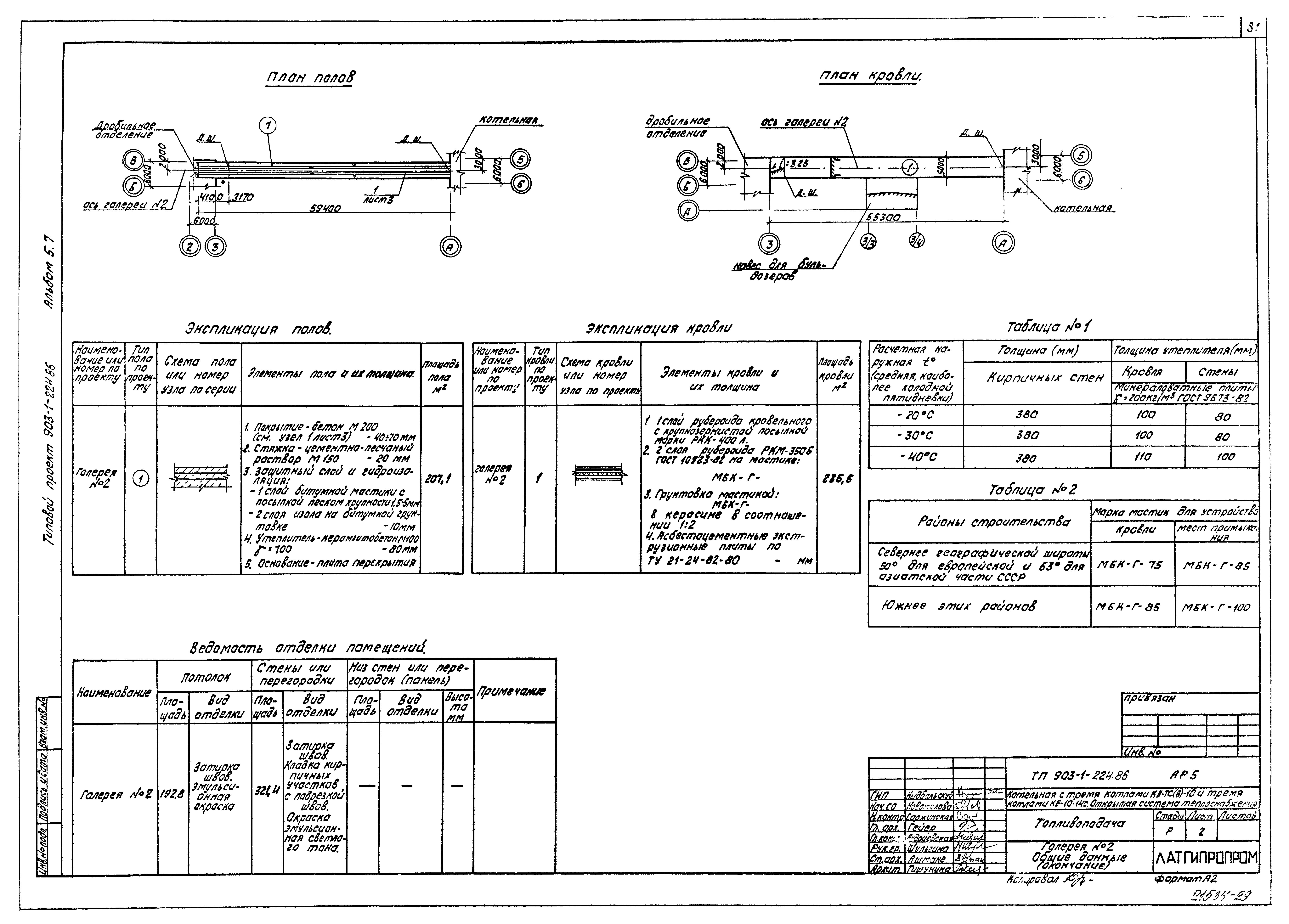 Типовой проект 903-1-224.86