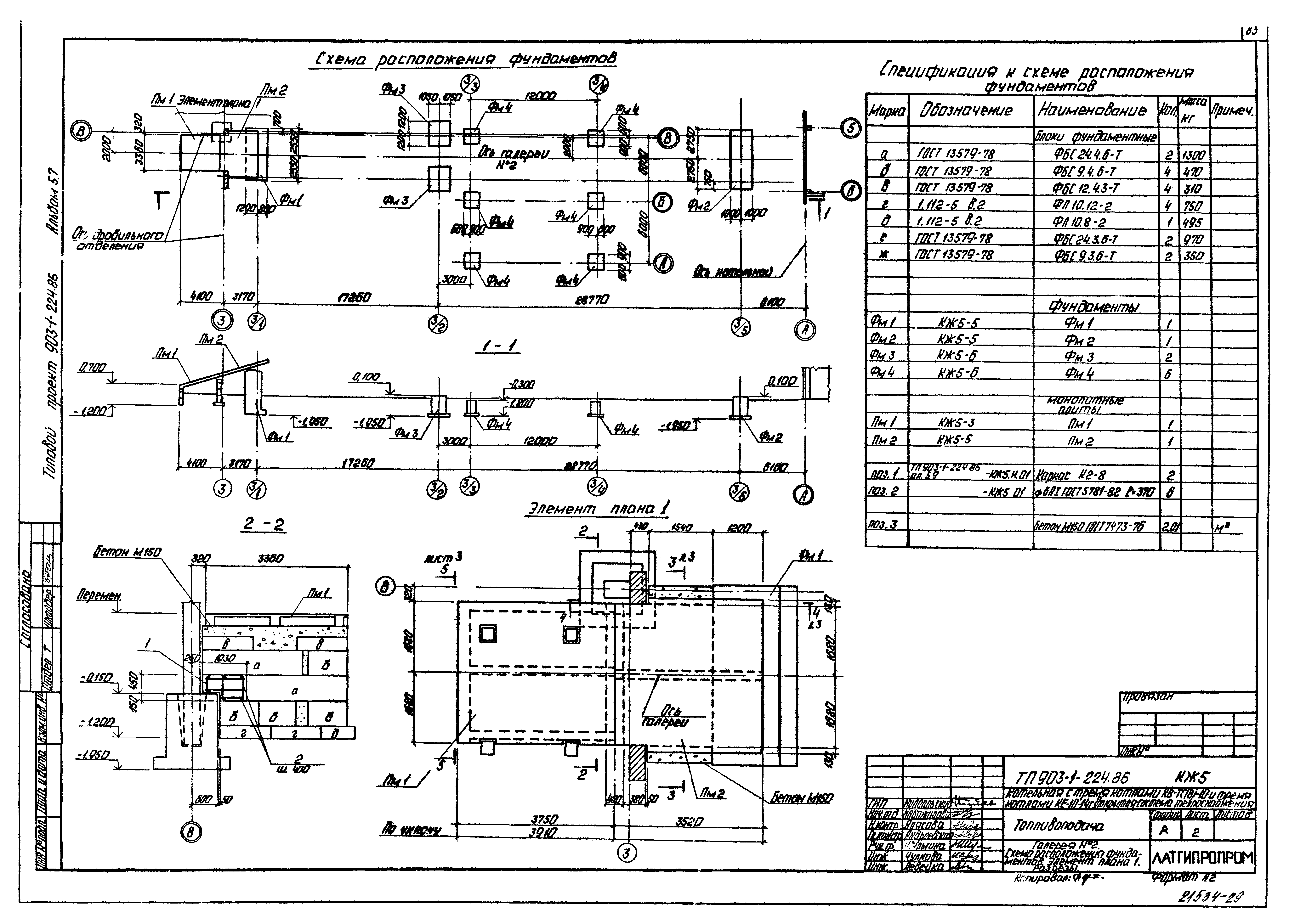 Типовой проект 903-1-224.86