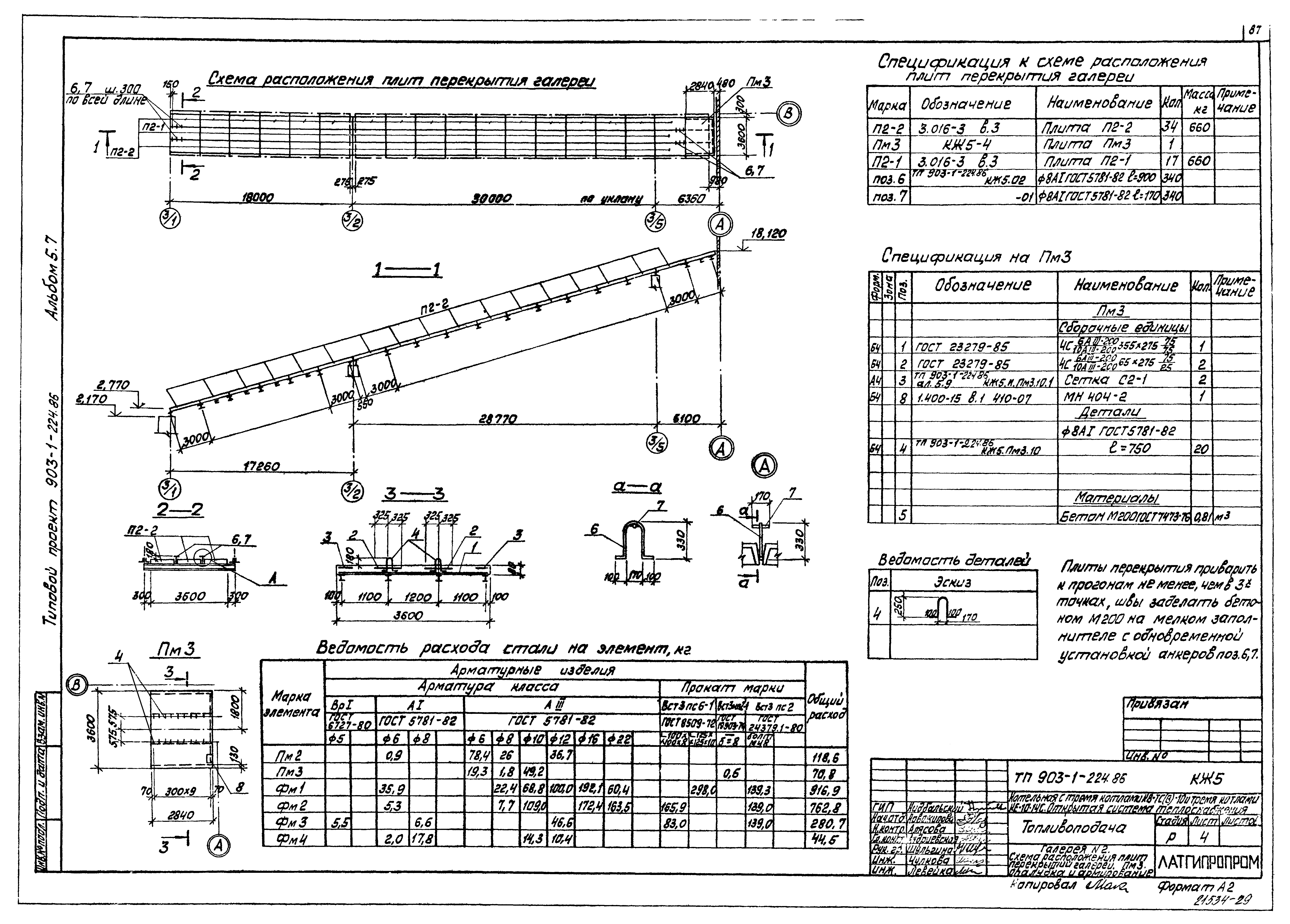 Типовой проект 903-1-224.86