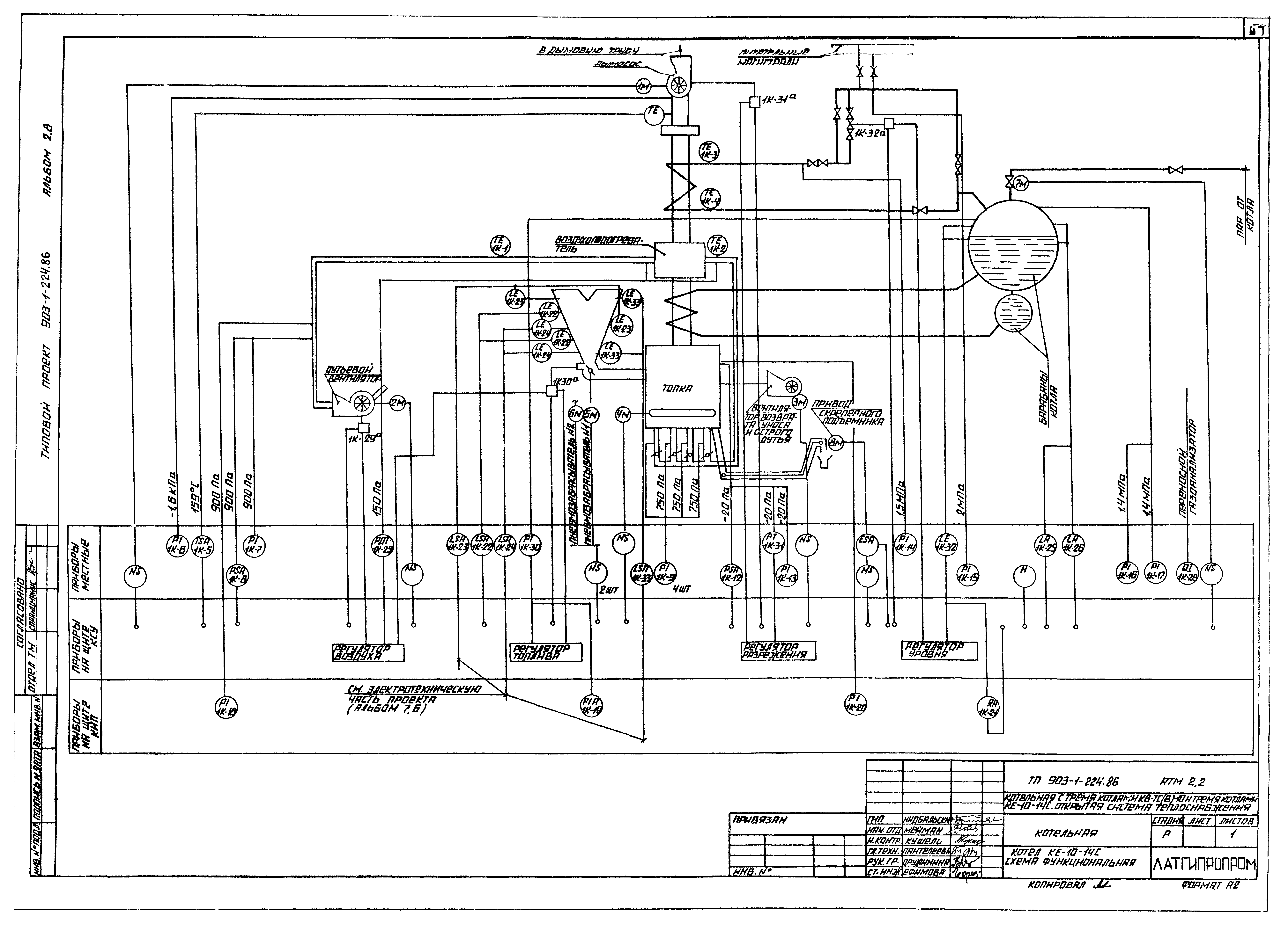 Автоматика контур. Котел ке-10-14. Схема котла парового ке 10/14. Ке-10-14. Колосник котла ке 10-14.