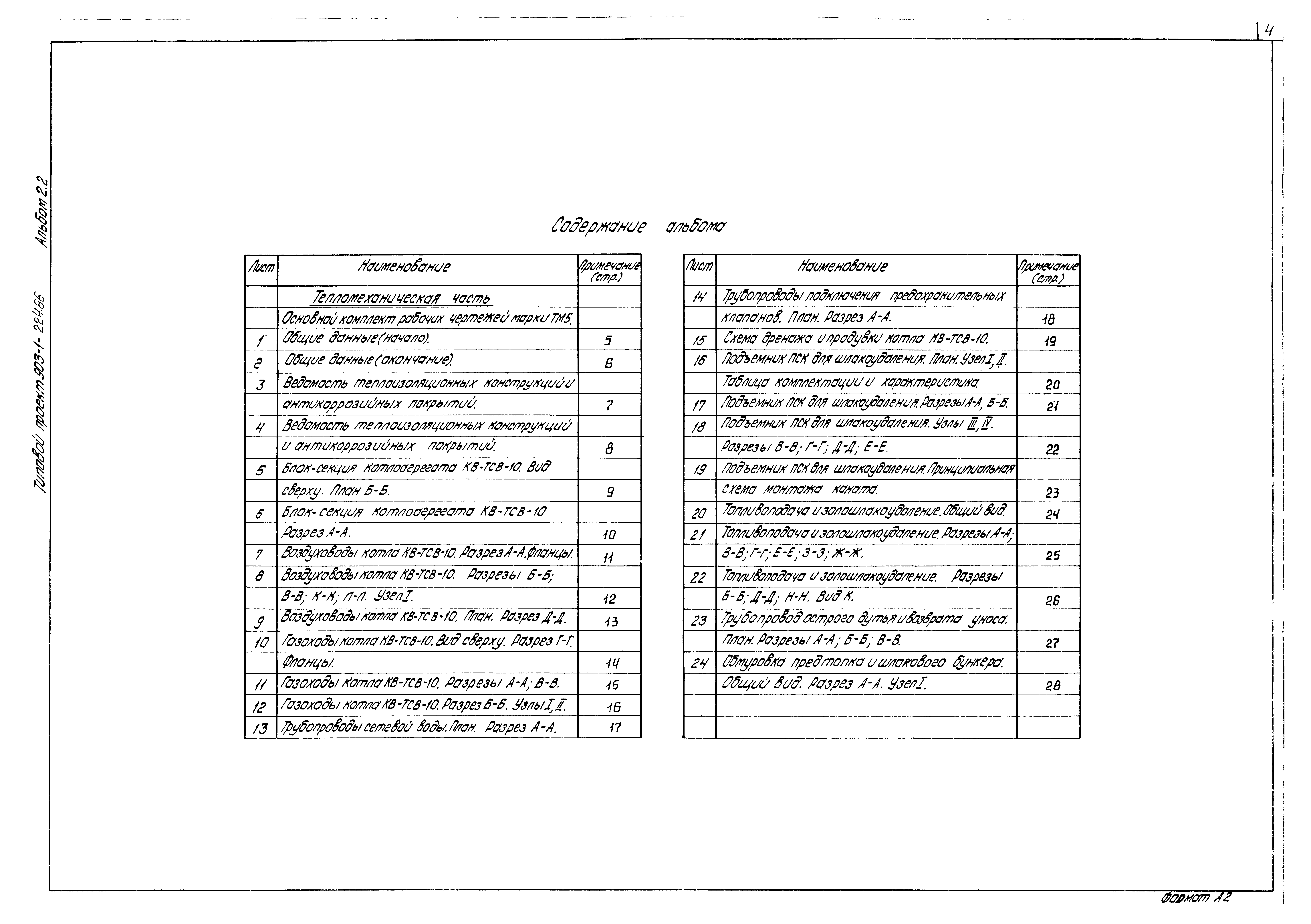 Типовой проект 903-1-224.86
