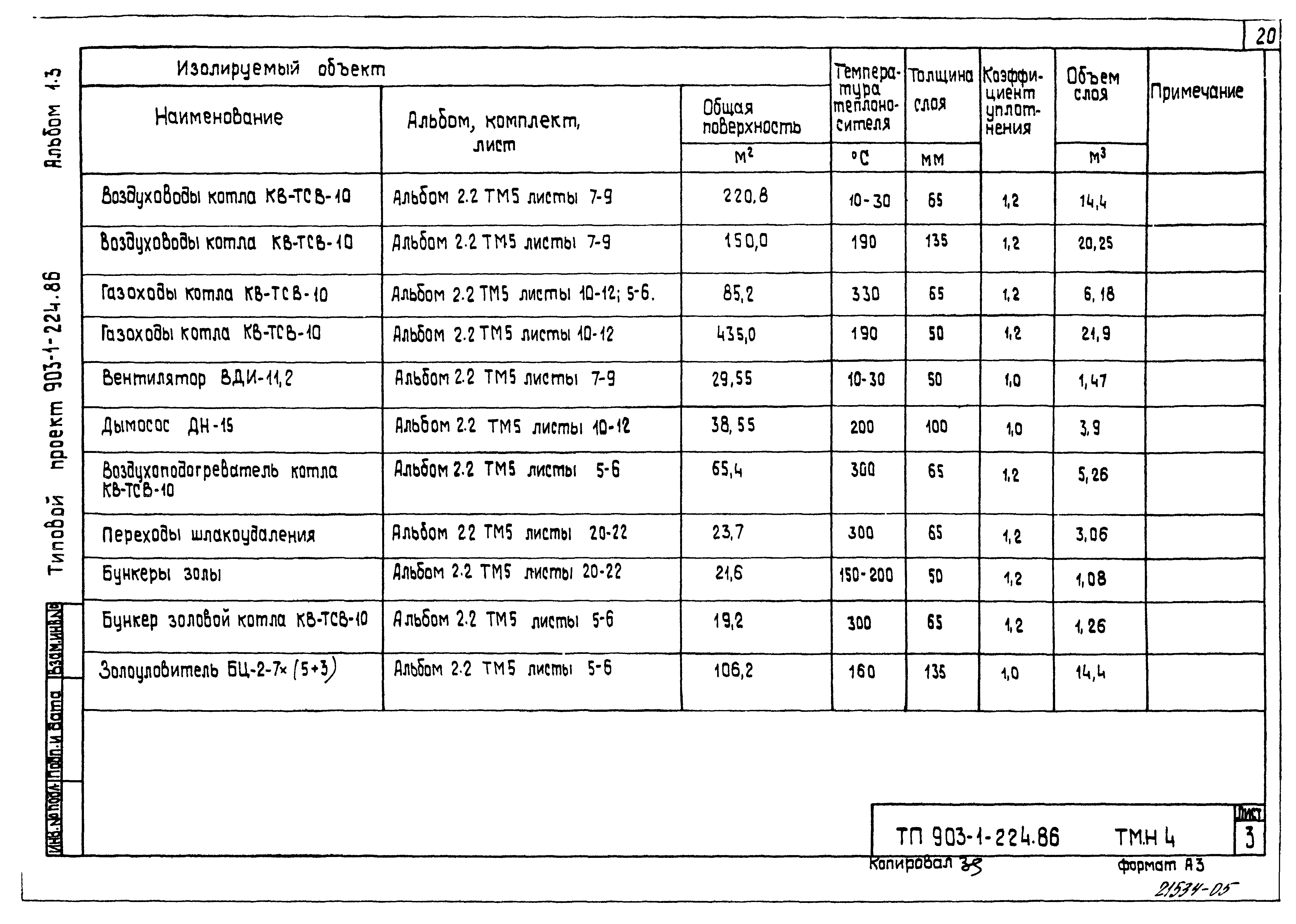 Типовой проект 903-1-224.86