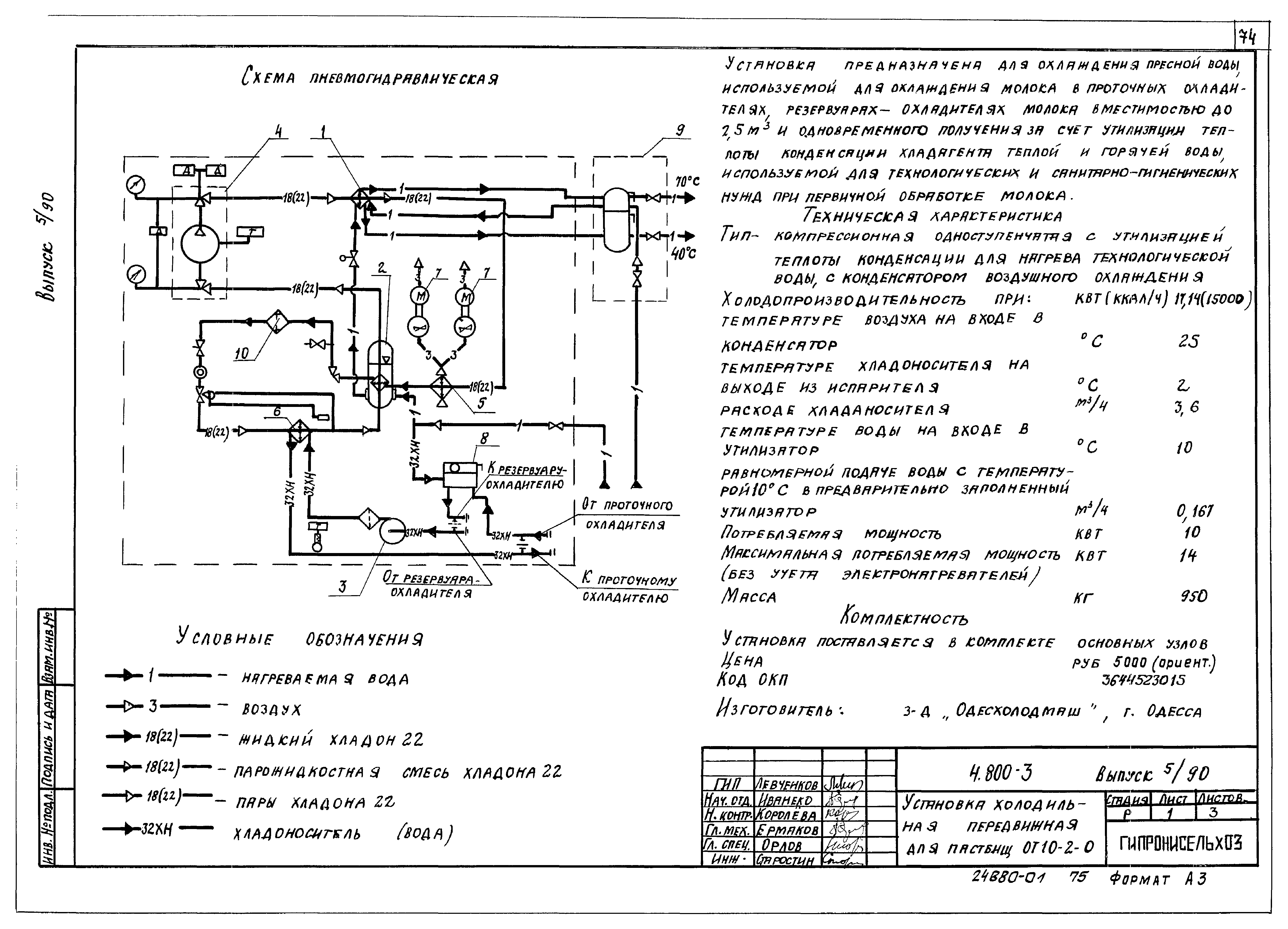 Серия 4.800-3