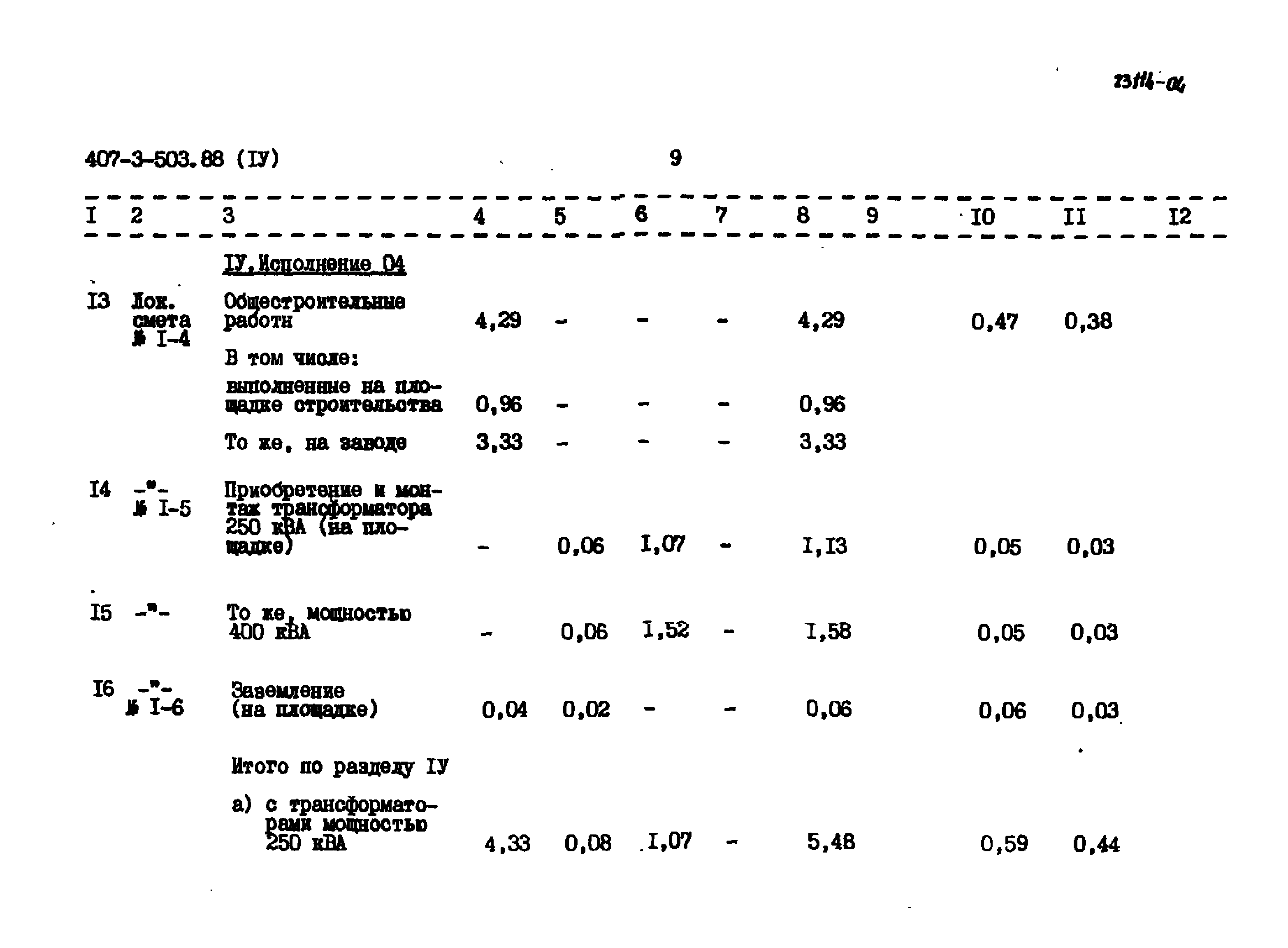 Типовой проект 407-3-503.88