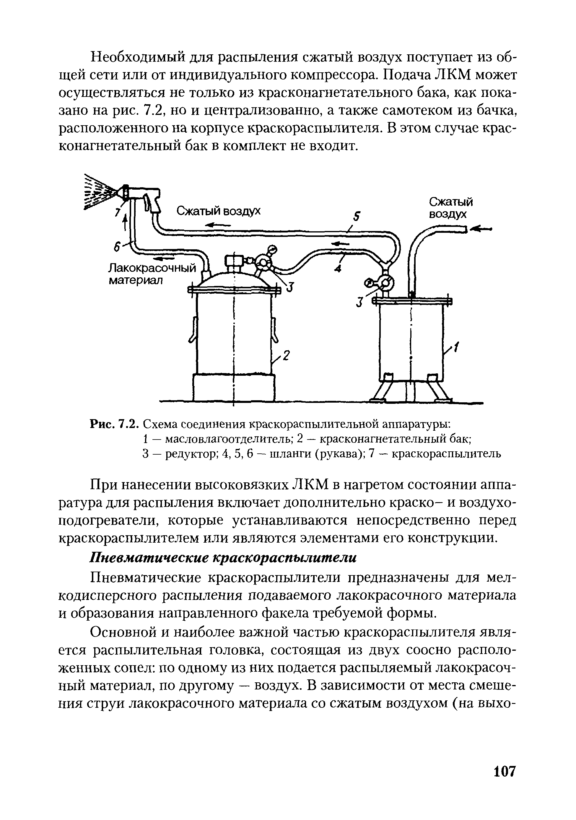 РД ГМ 01-02