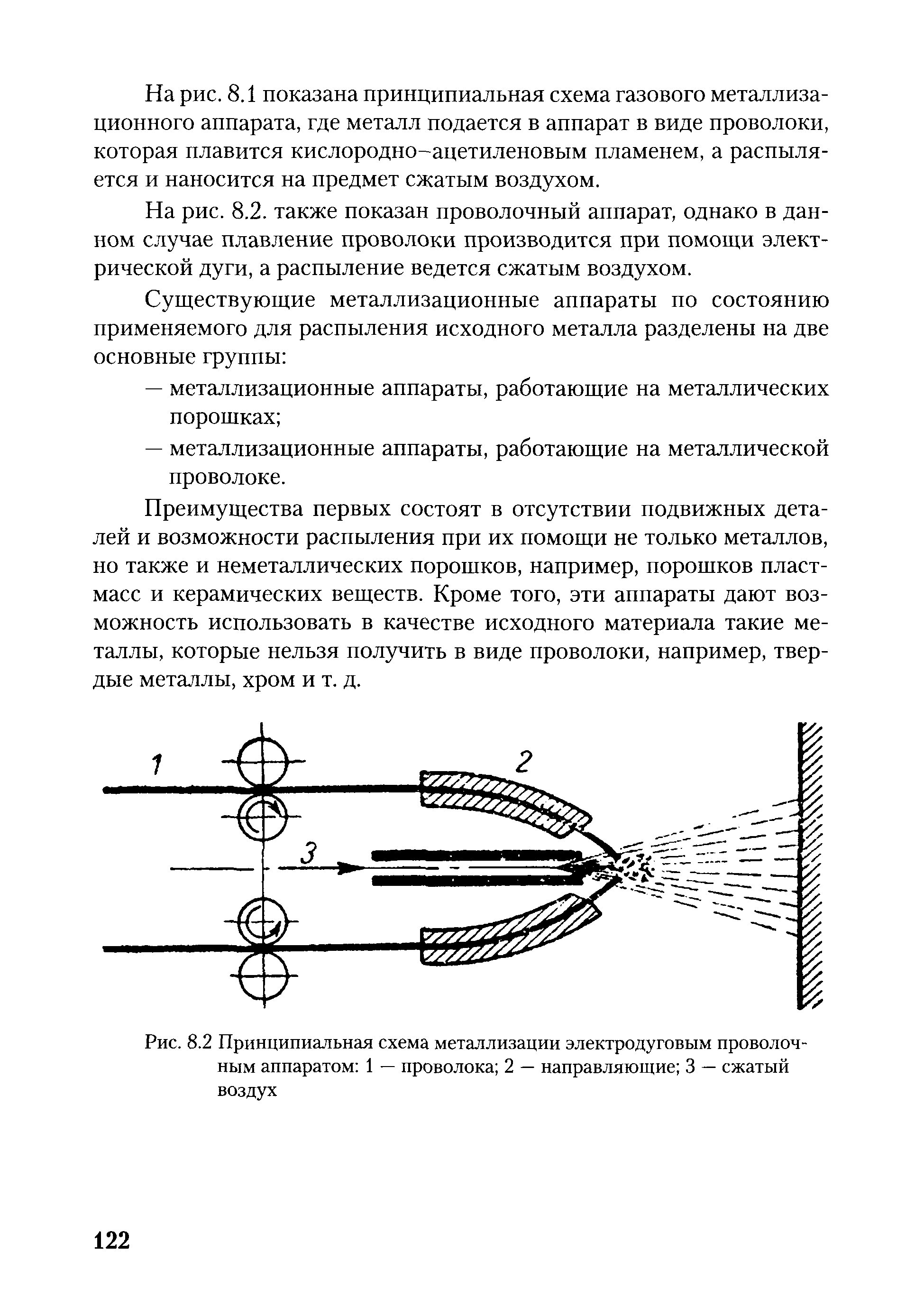 РД ГМ 01-02