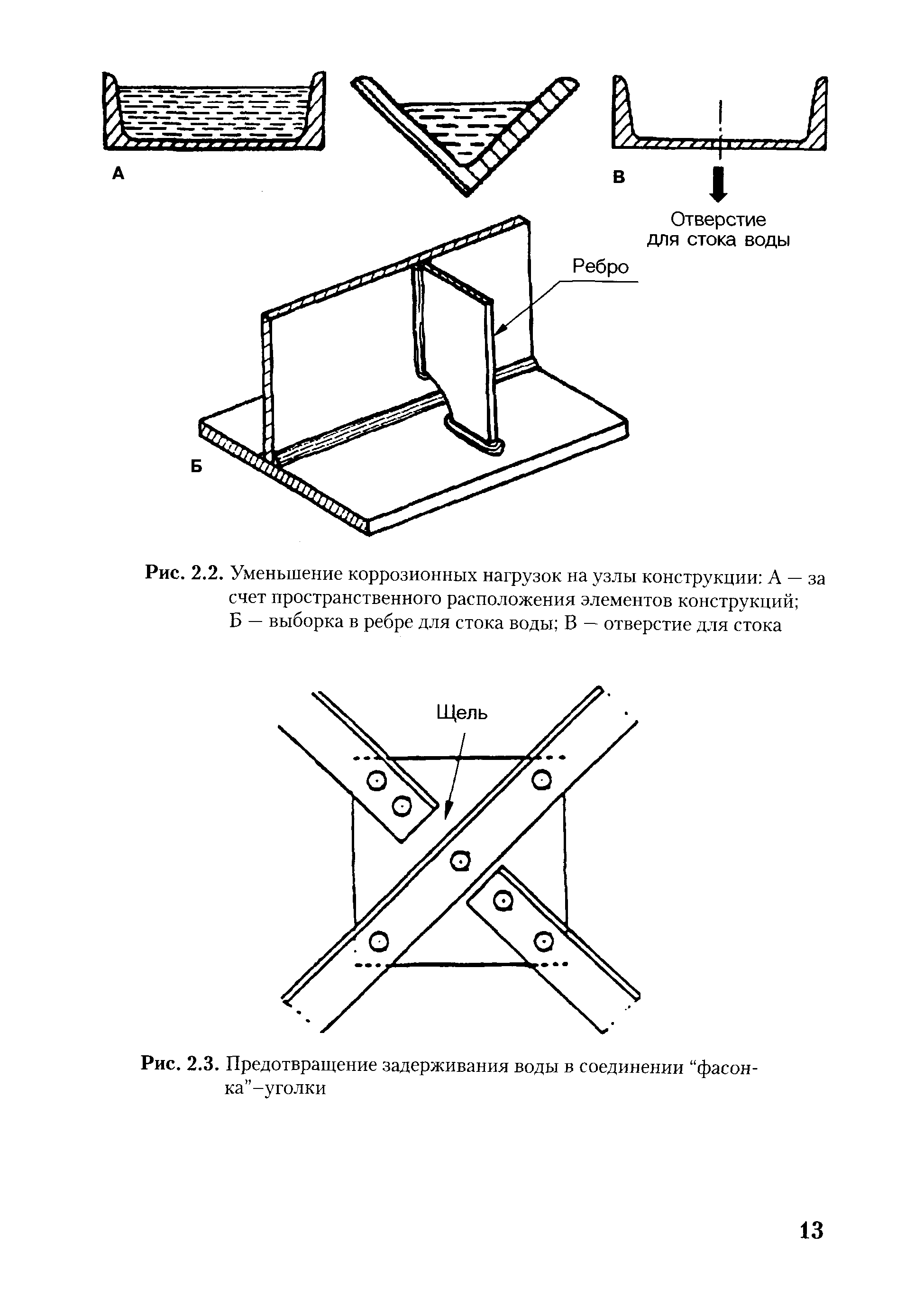 РД ГМ 01-02