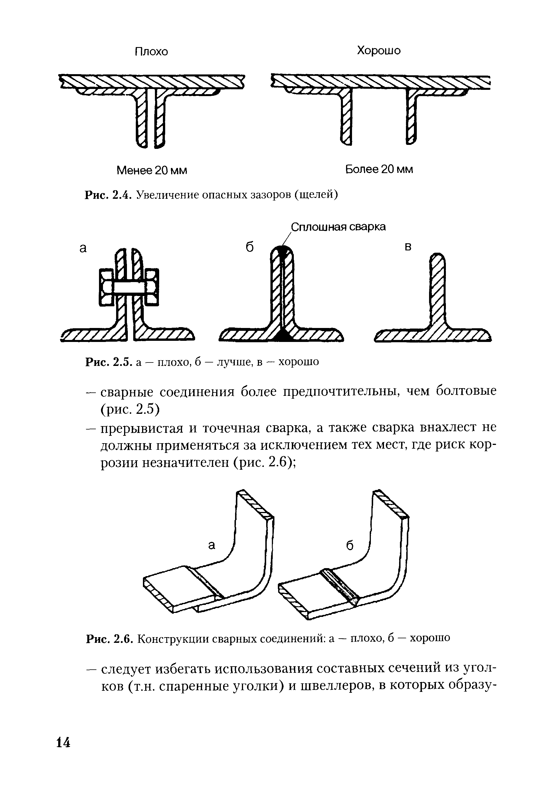 РД ГМ 01-02