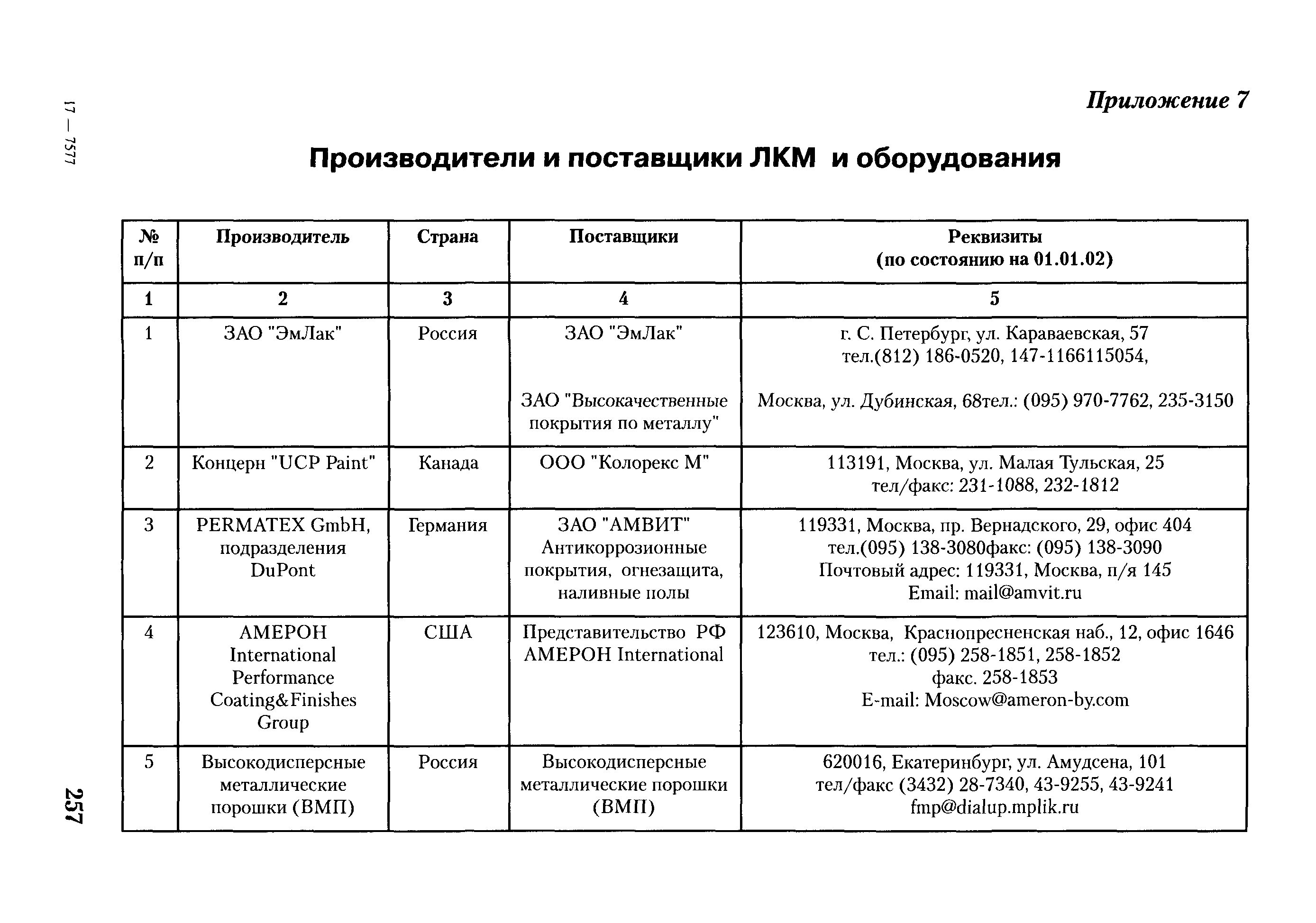 РД ГМ 01-02