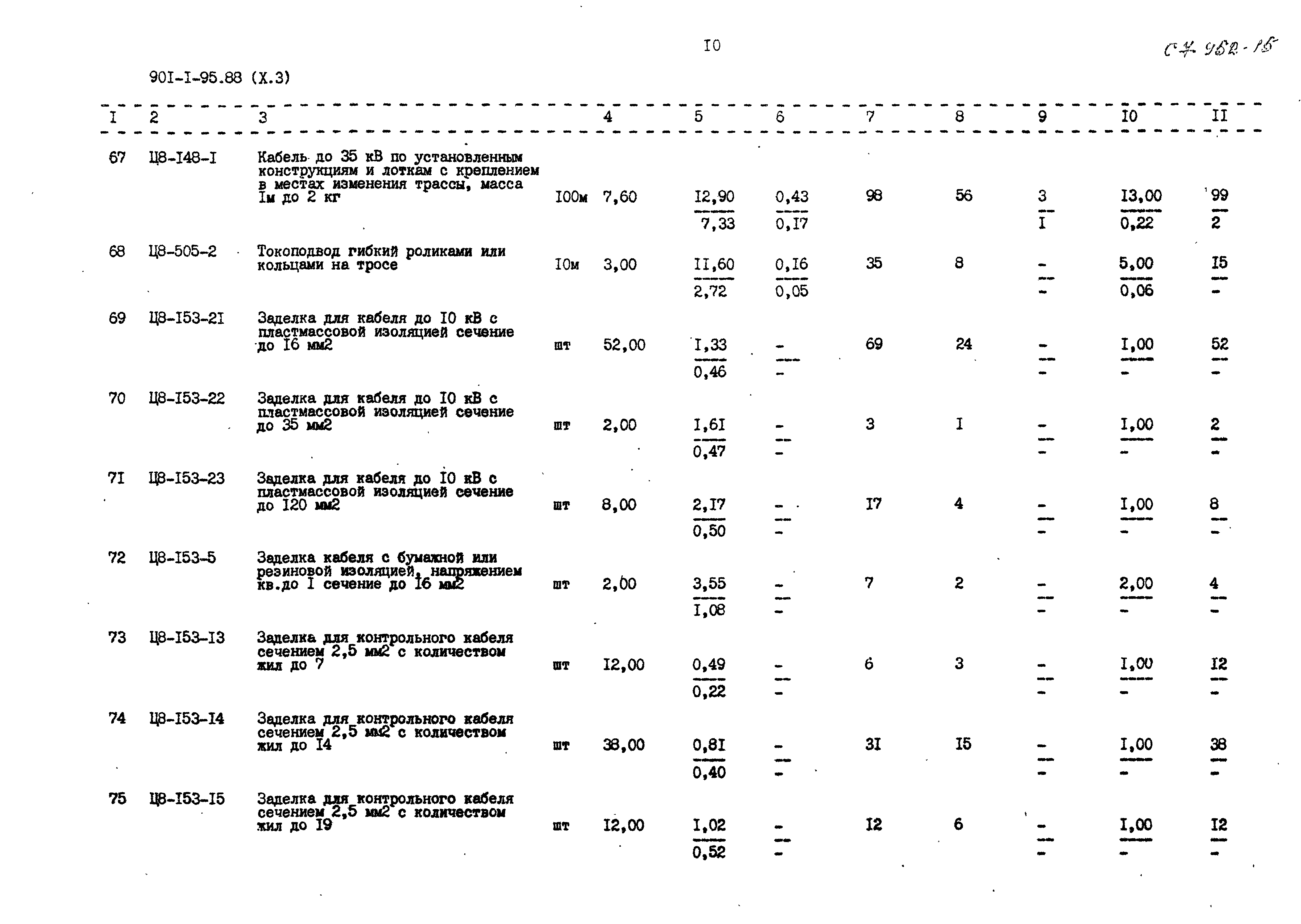 Типовой проект 901-1-97.88