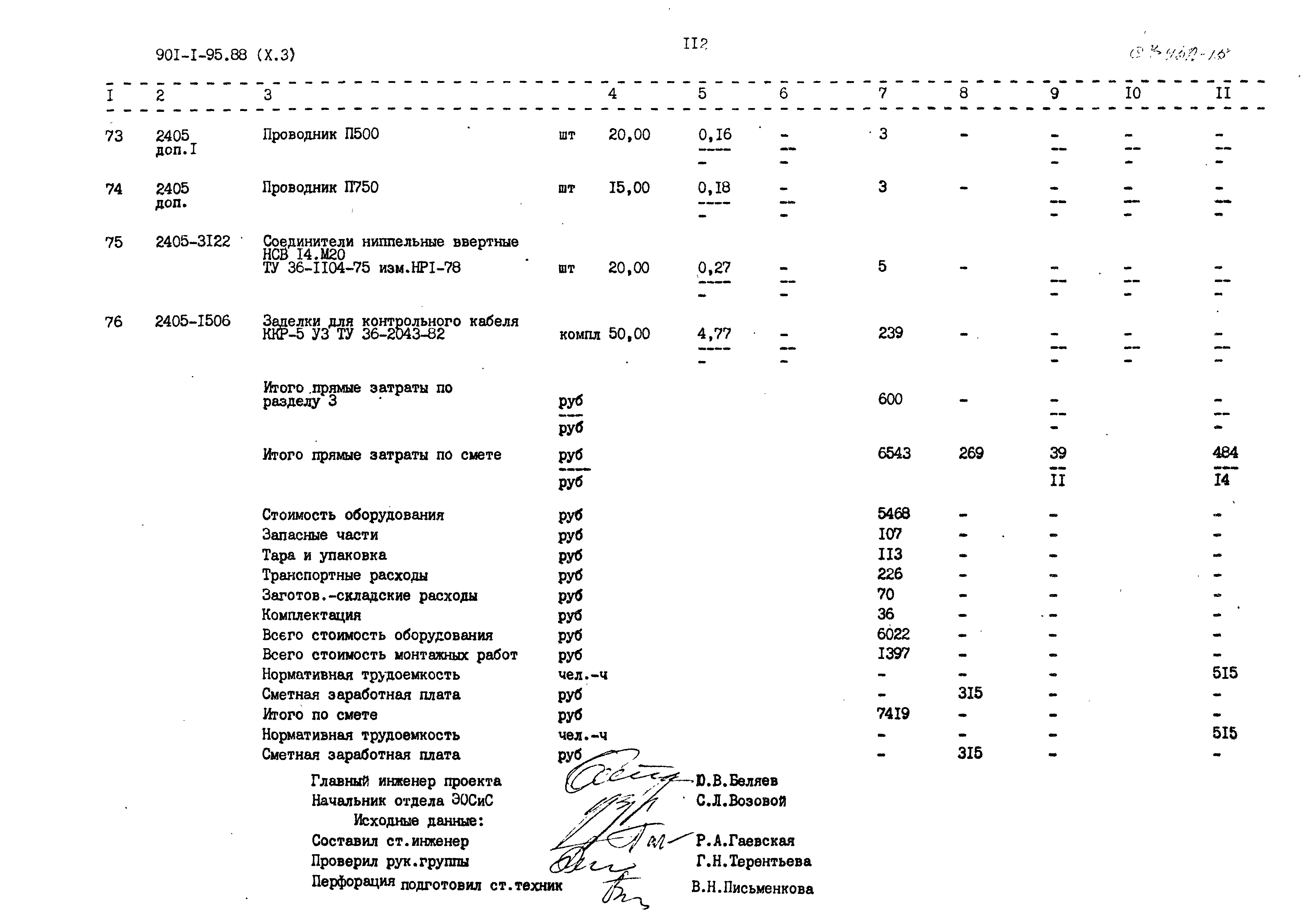 Типовой проект 901-1-97.88