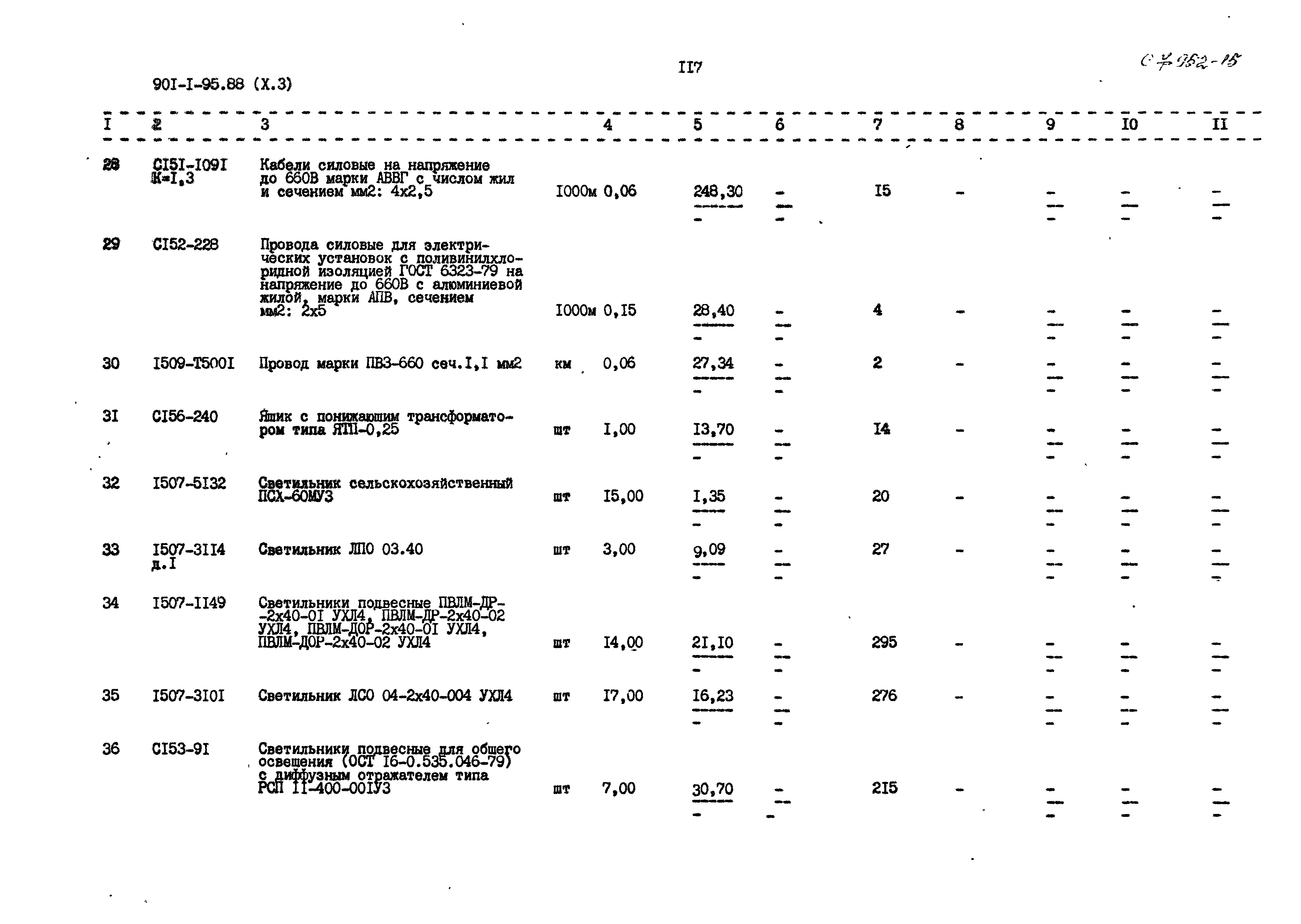 Типовой проект 901-1-97.88