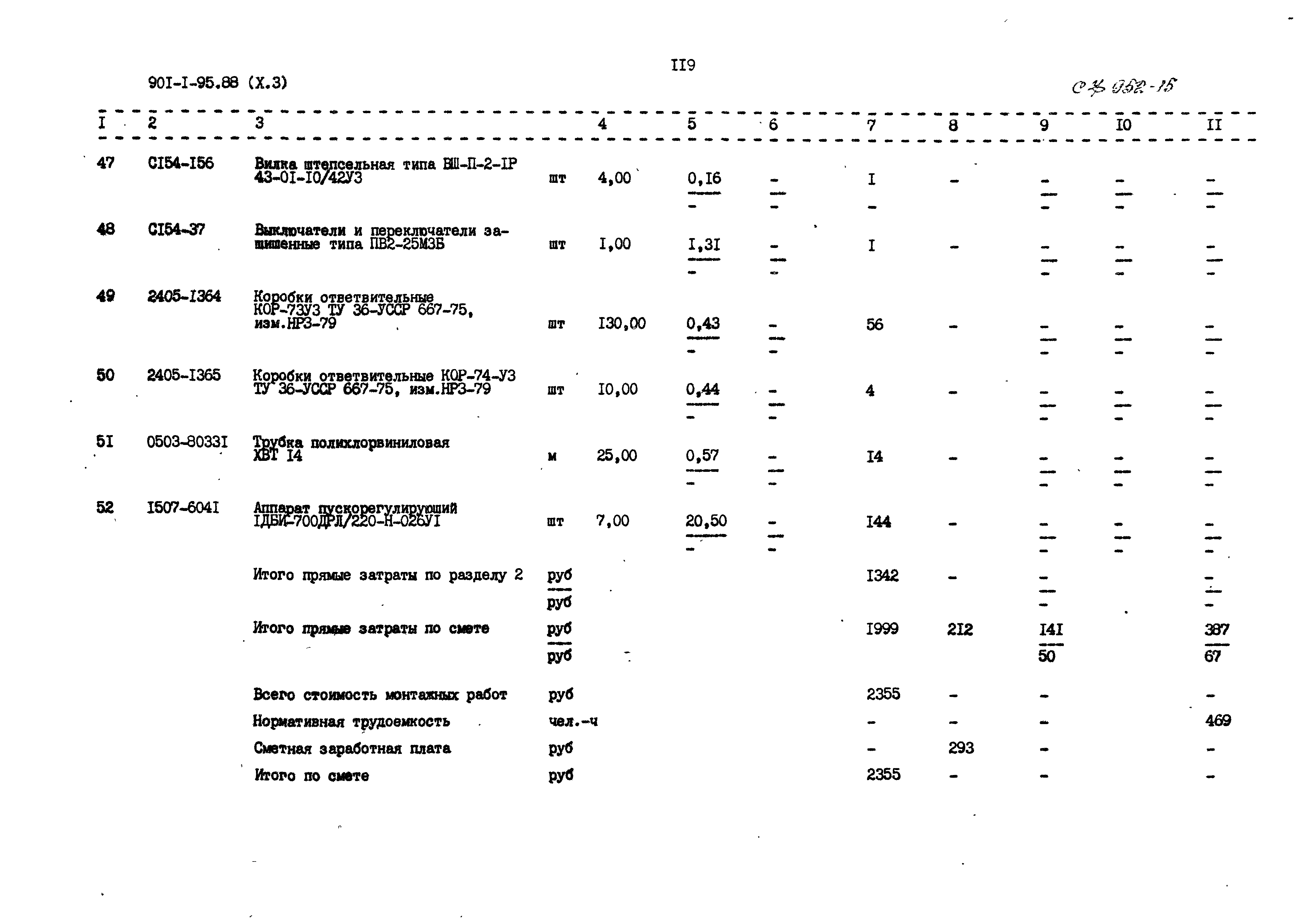 Типовой проект 901-1-97.88