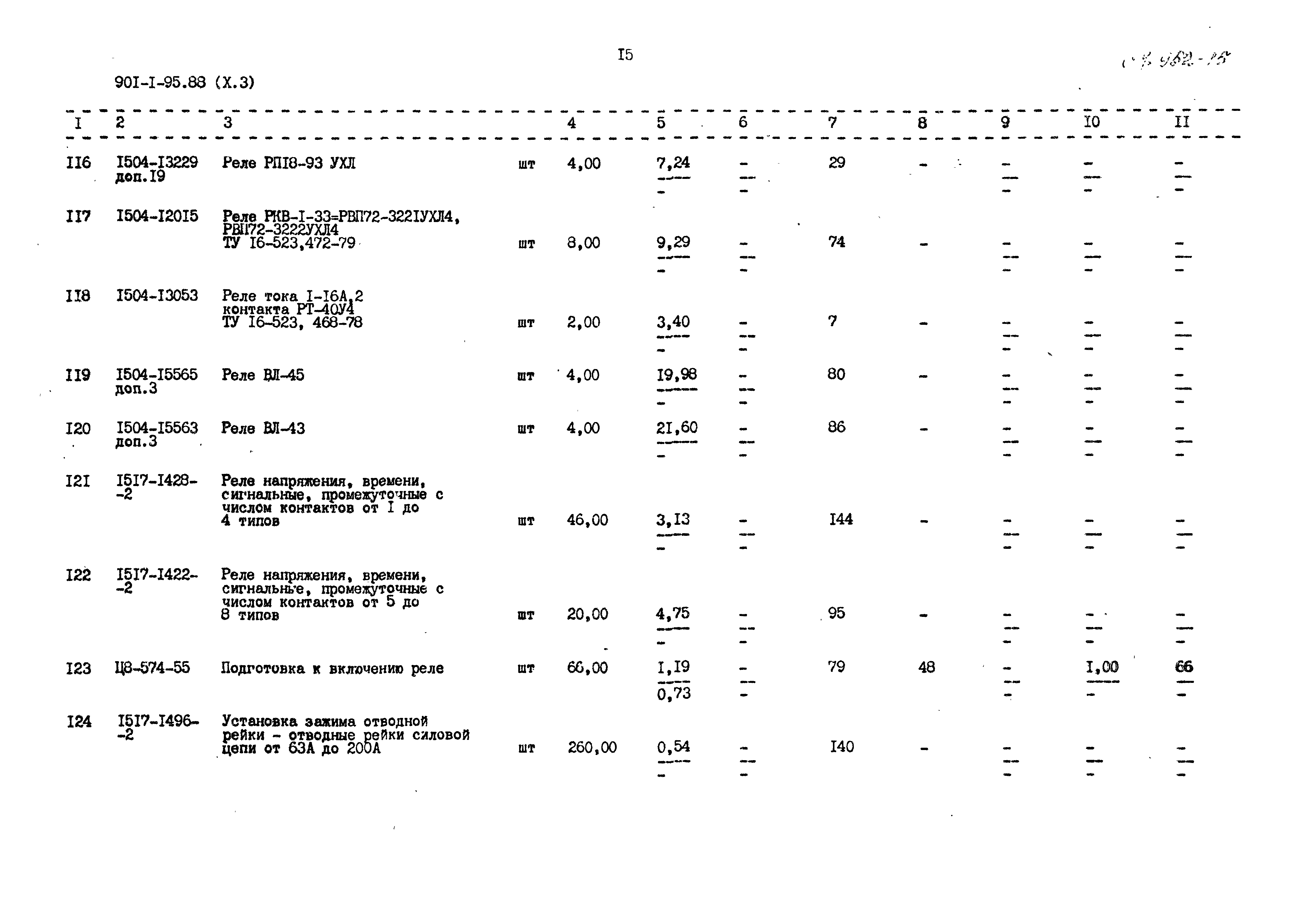 Типовой проект 901-1-97.88