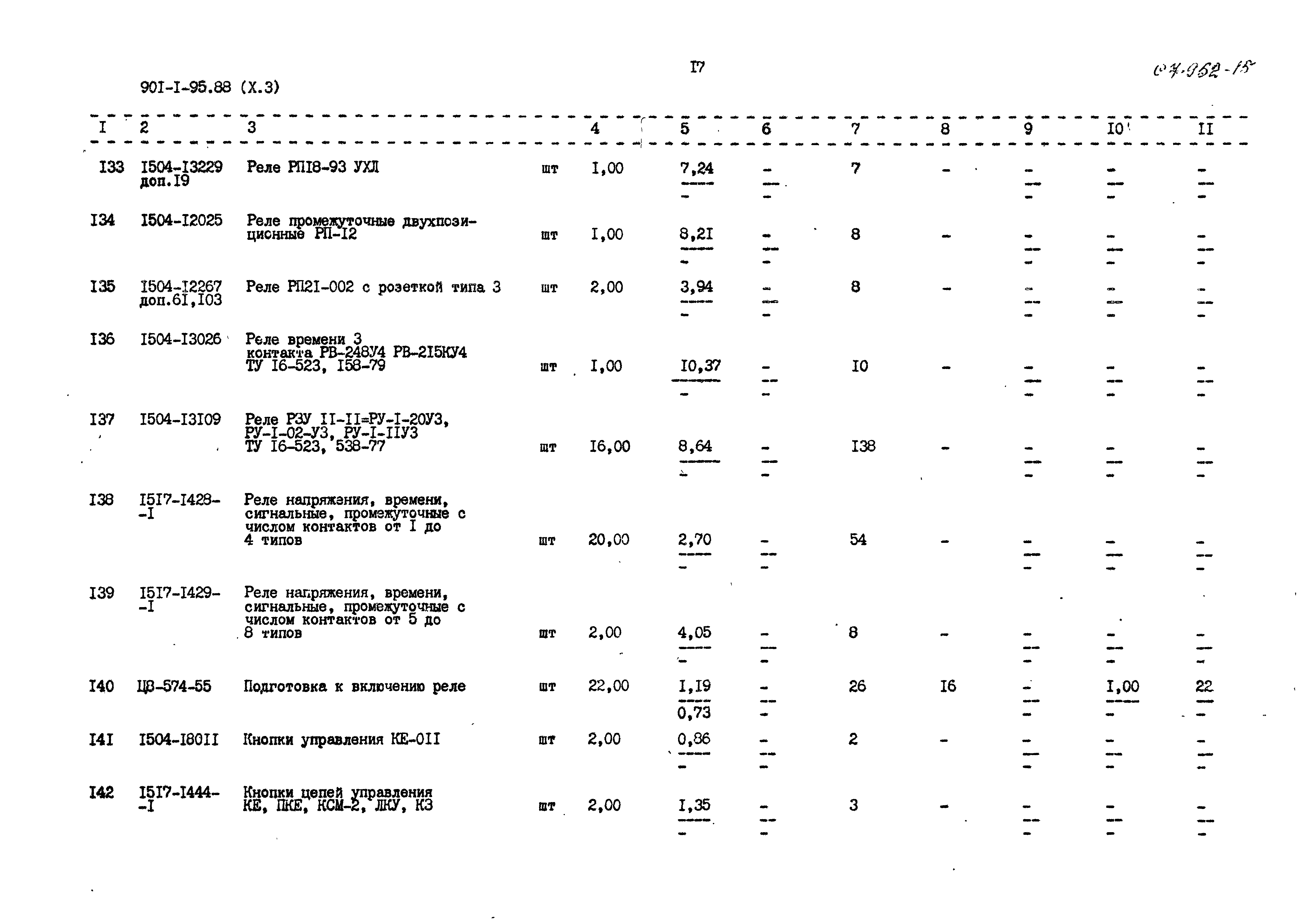 Типовой проект 901-1-97.88