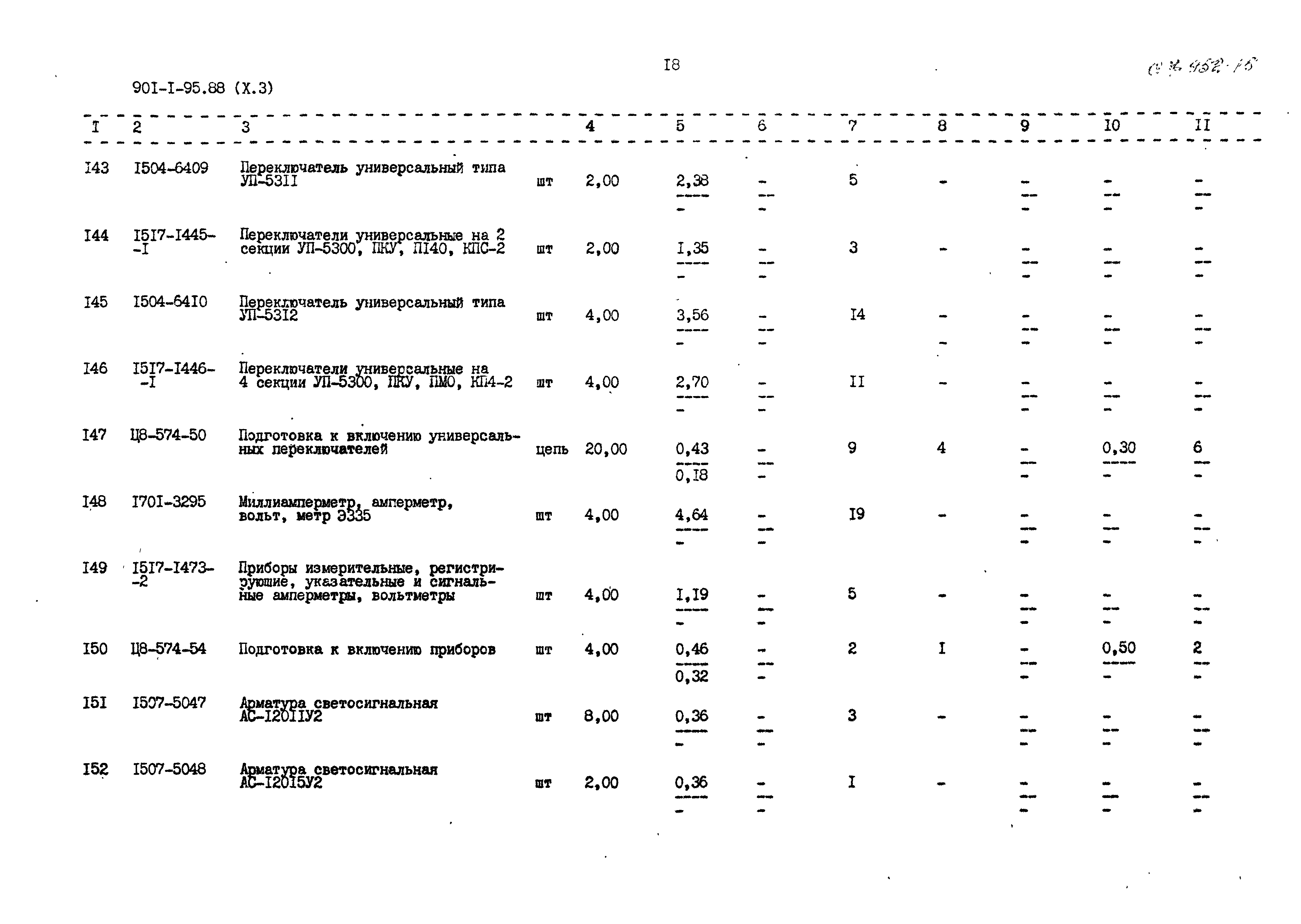 Типовой проект 901-1-97.88