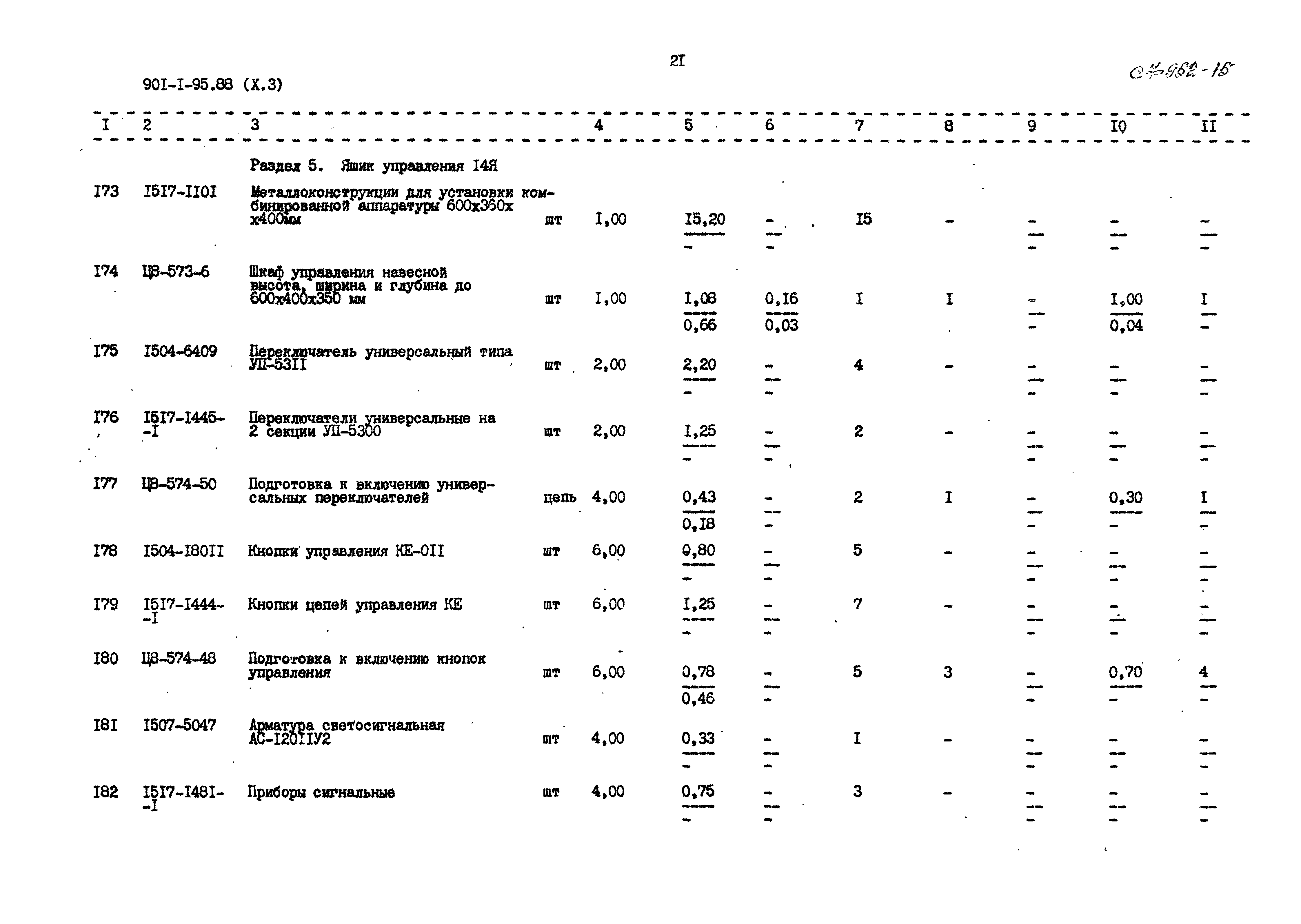 Типовой проект 901-1-97.88