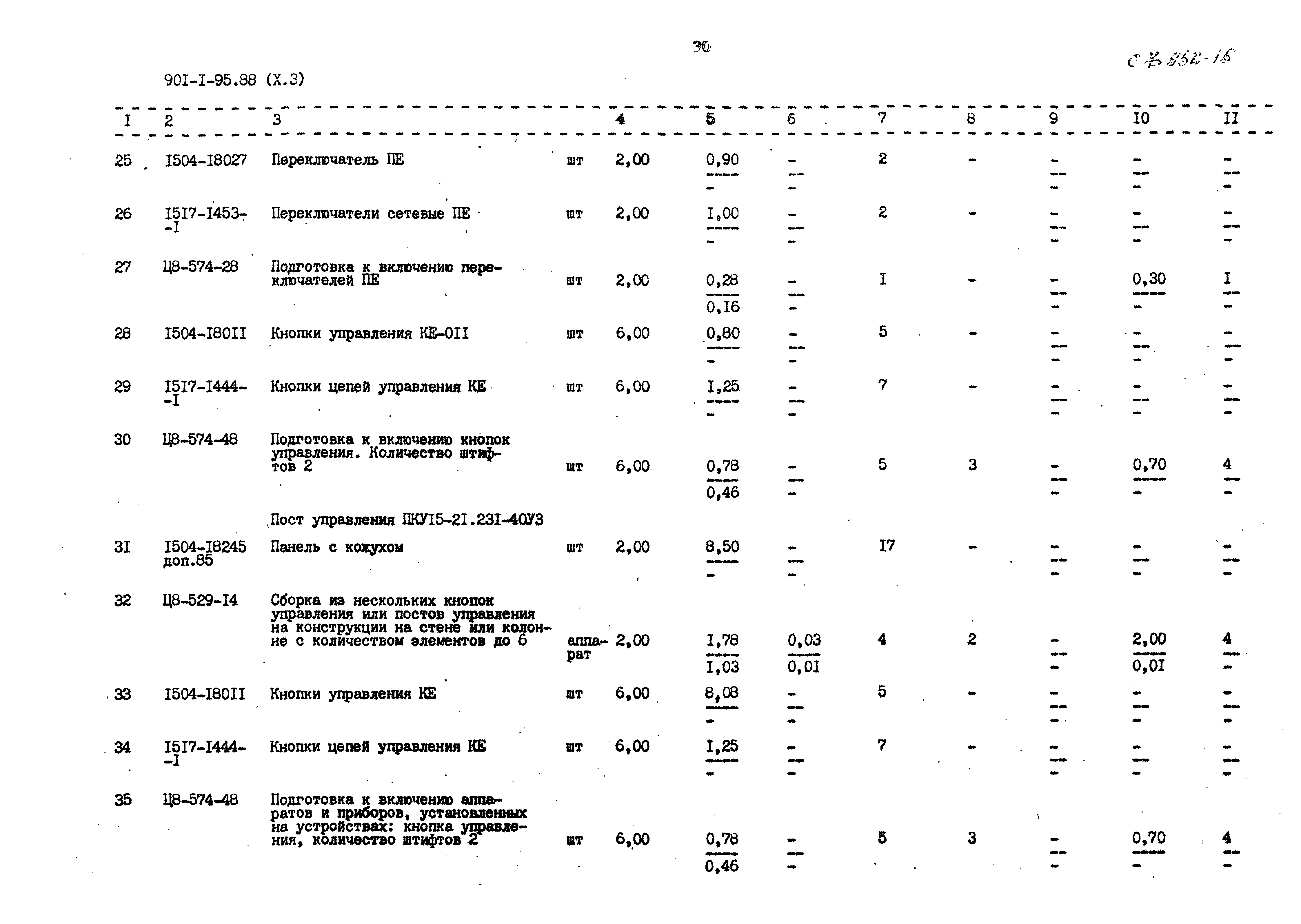 Типовой проект 901-1-97.88