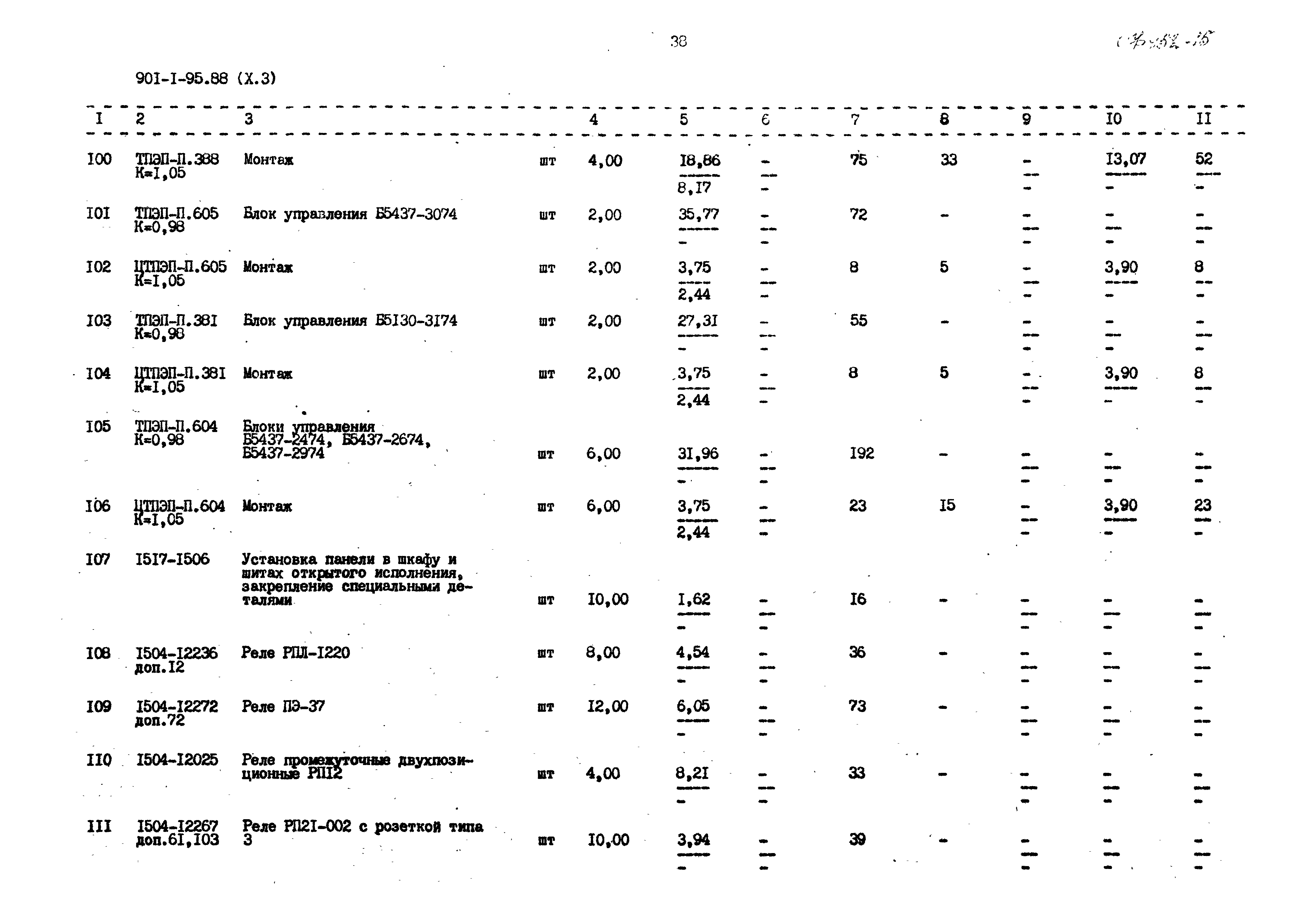Типовой проект 901-1-97.88