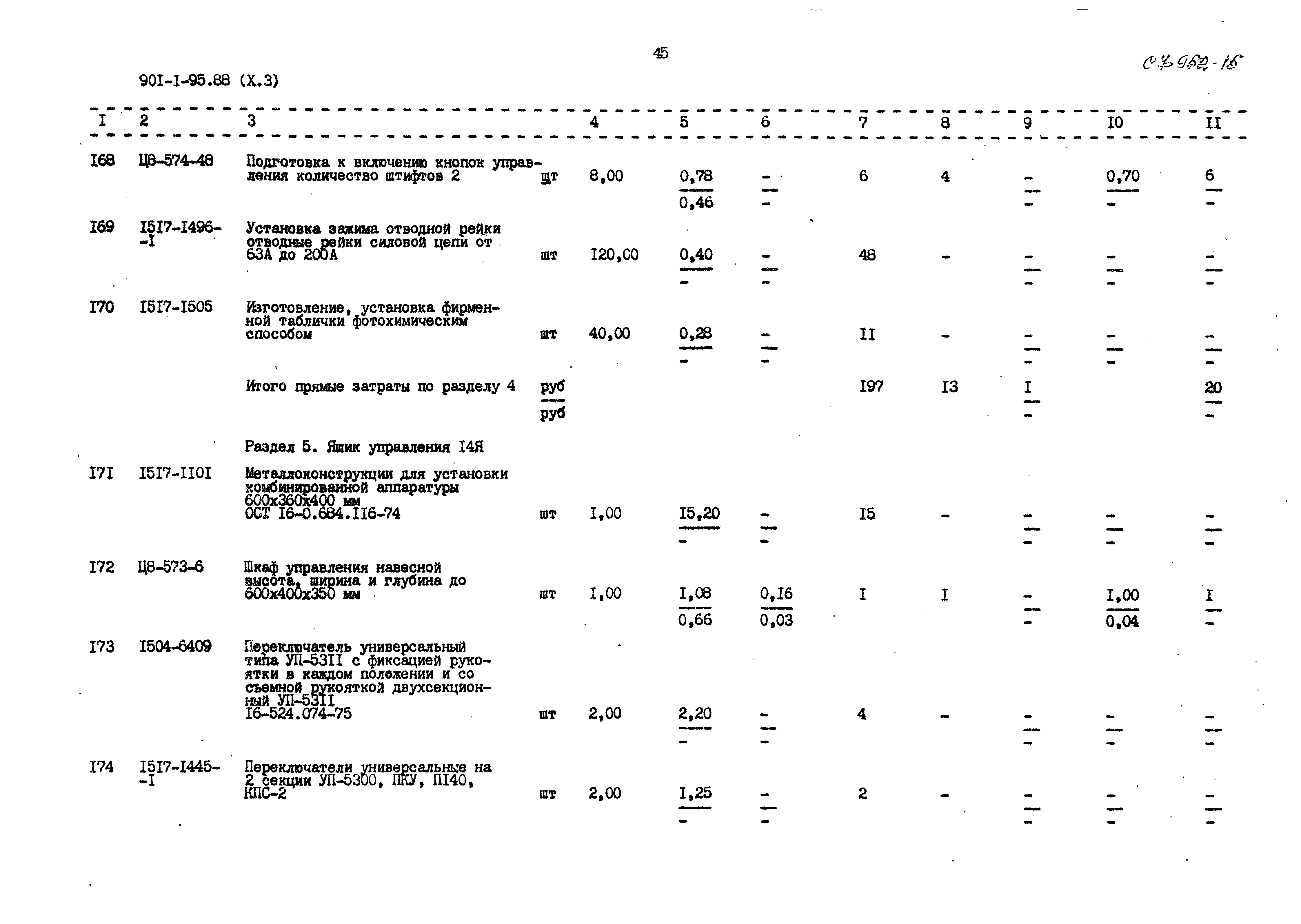 Типовой проект 901-1-97.88