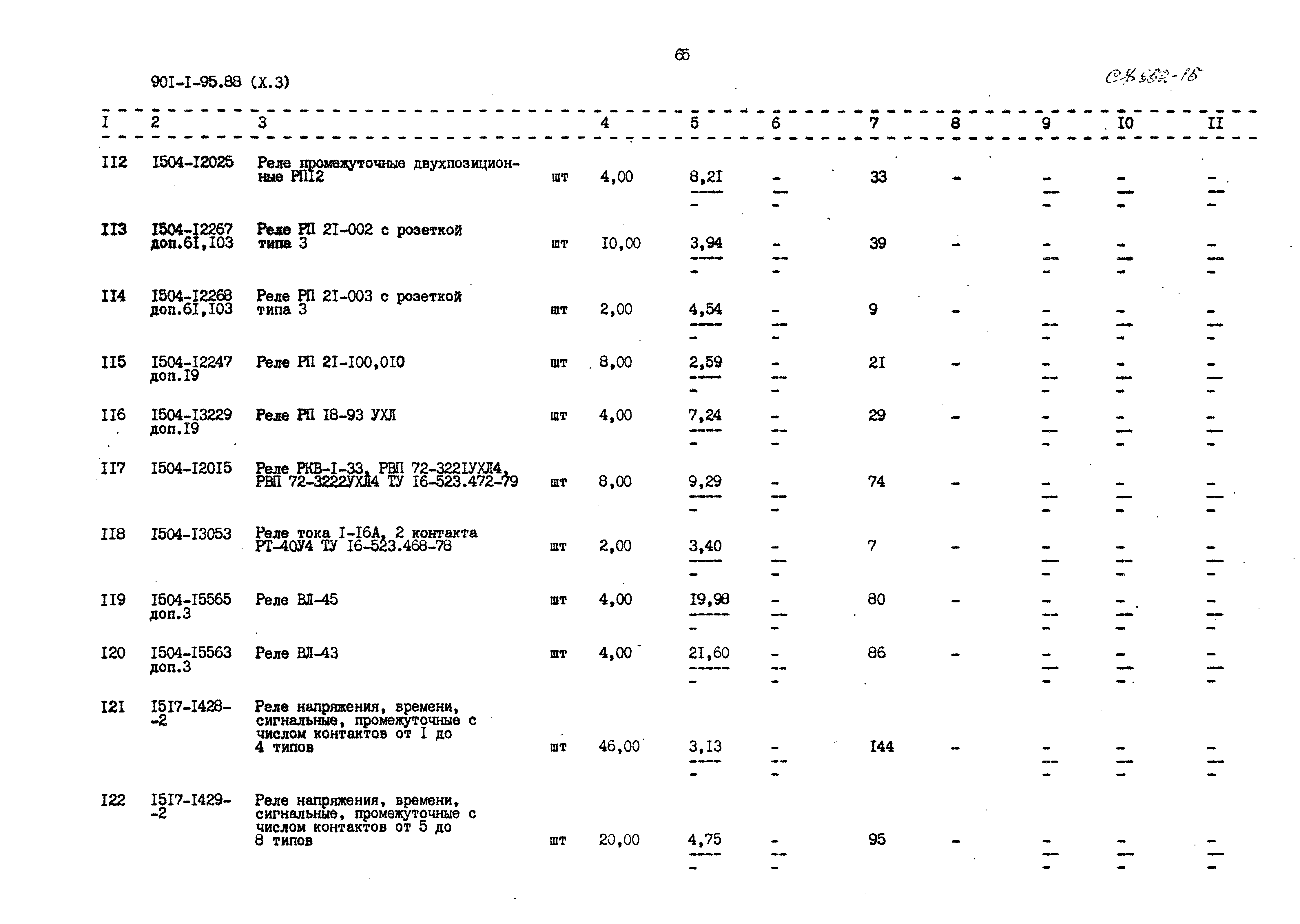 Типовой проект 901-1-97.88