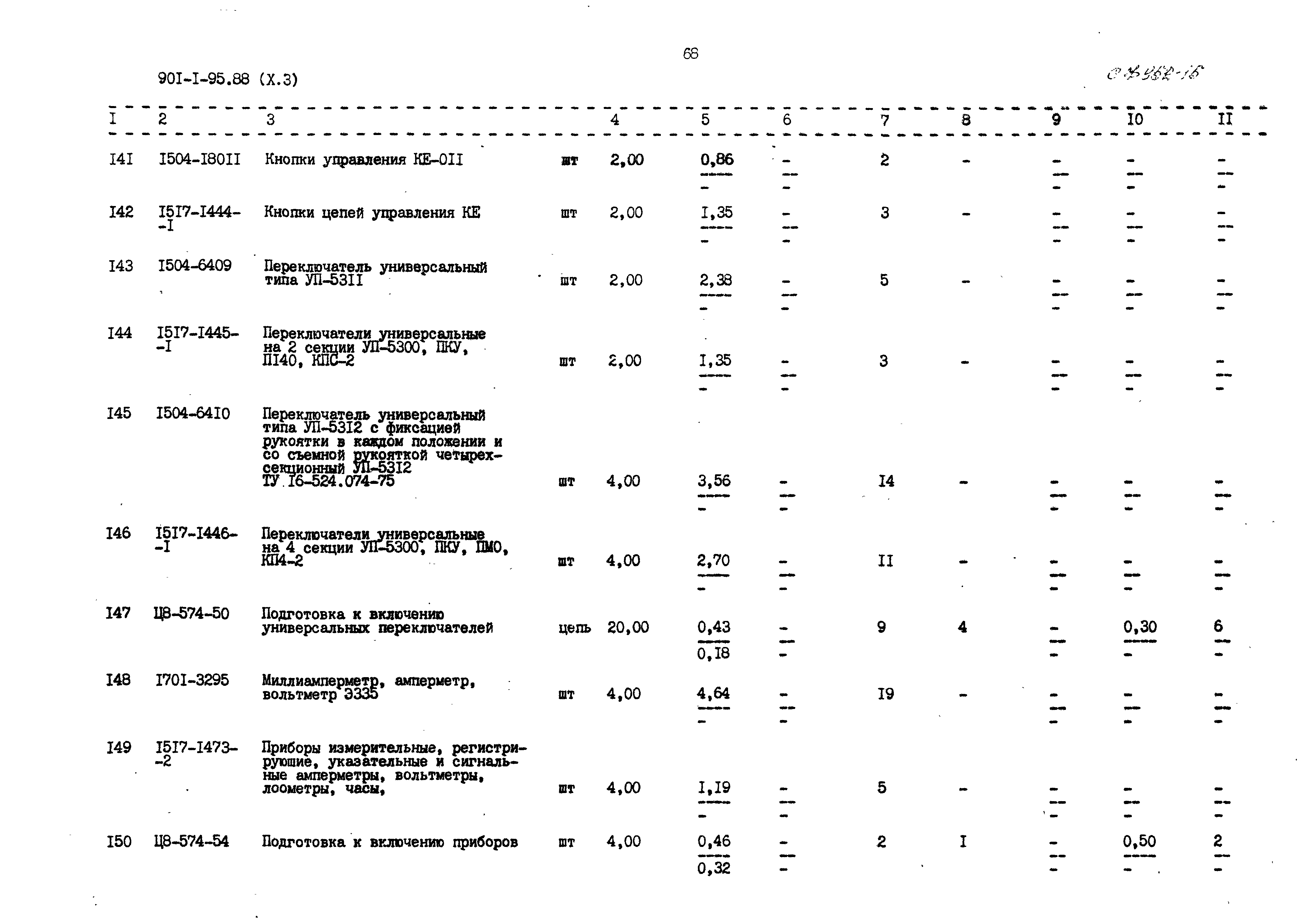 Типовой проект 901-1-97.88