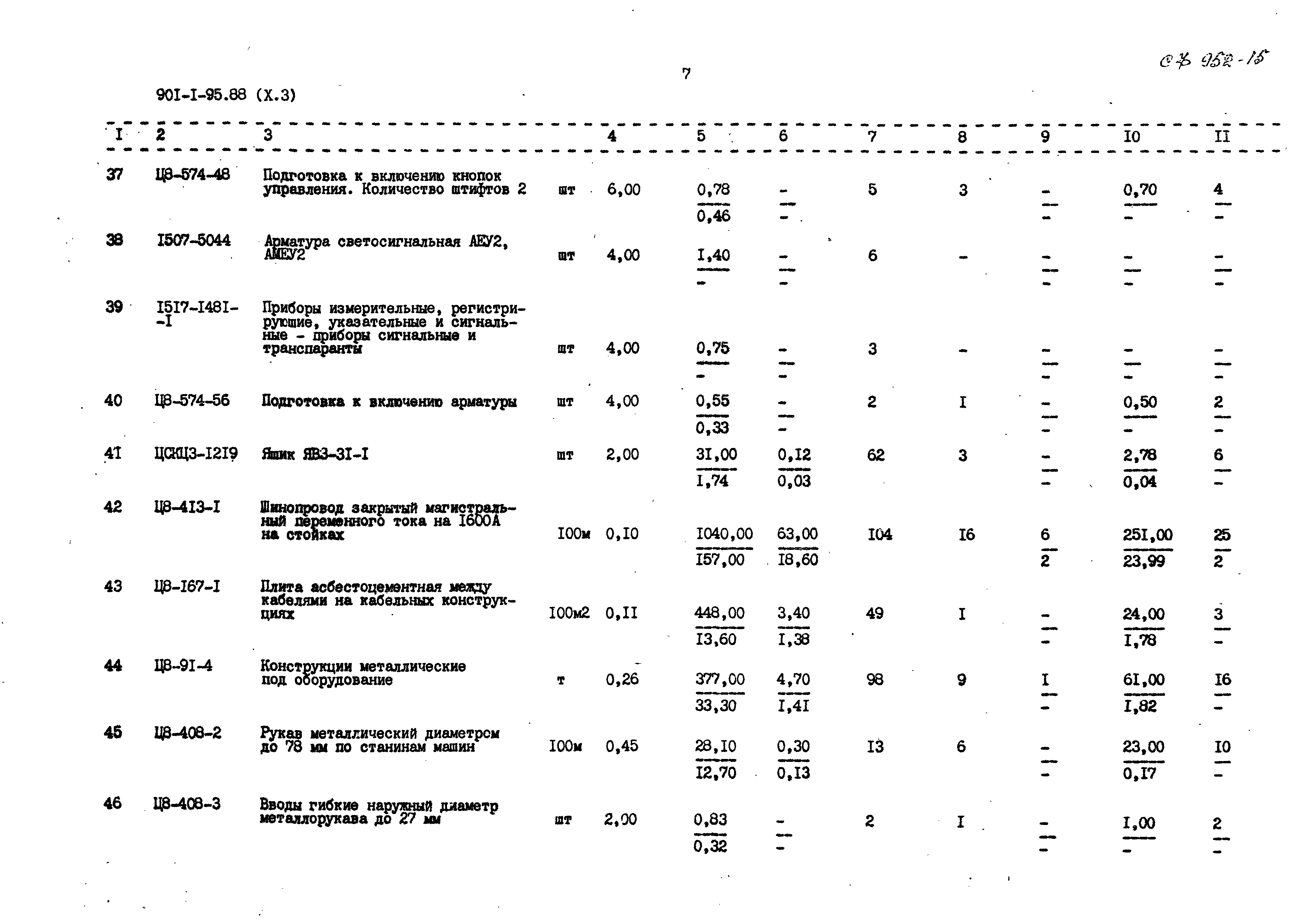 Типовой проект 901-1-97.88